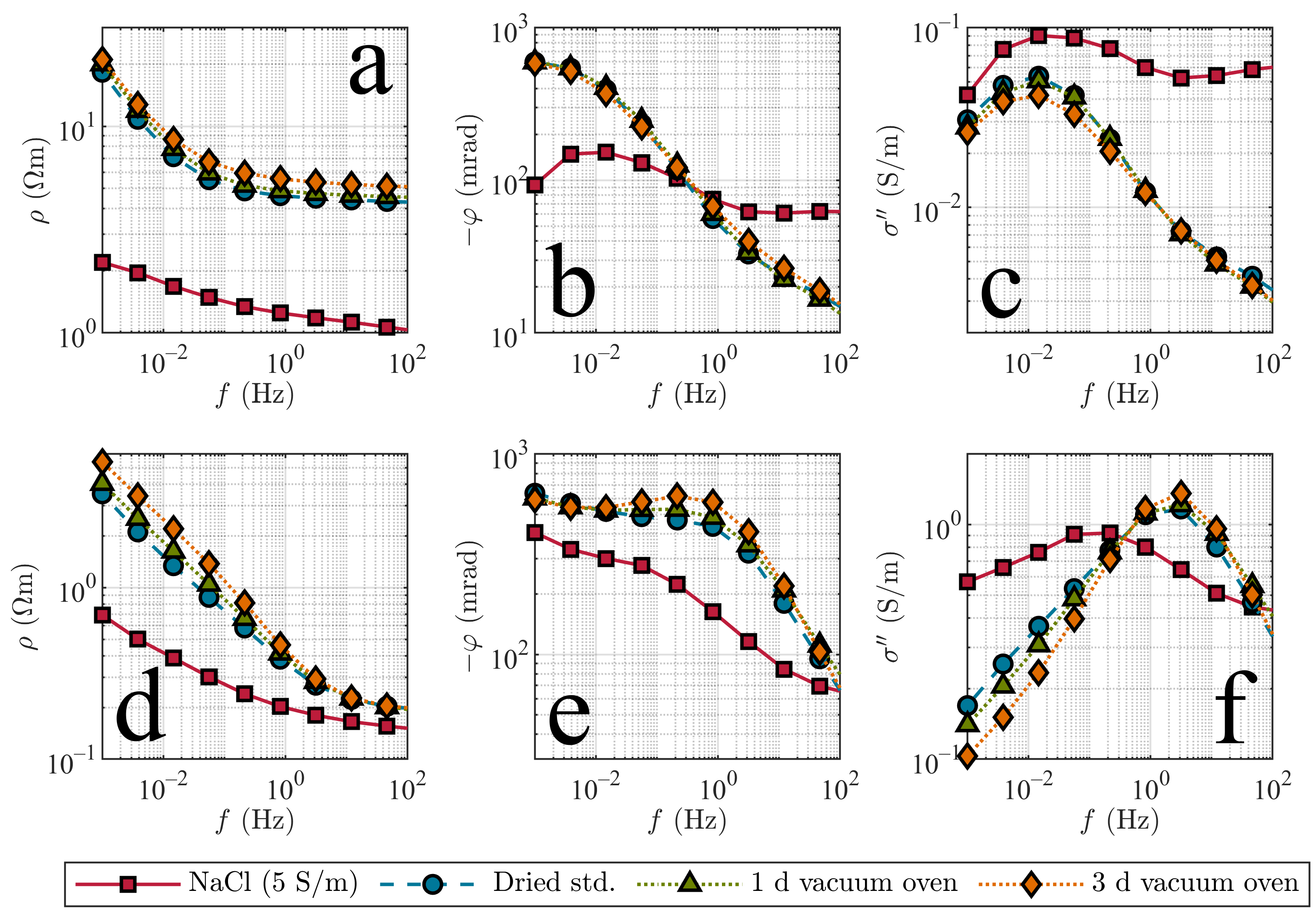 Minerals 13 00867 g008