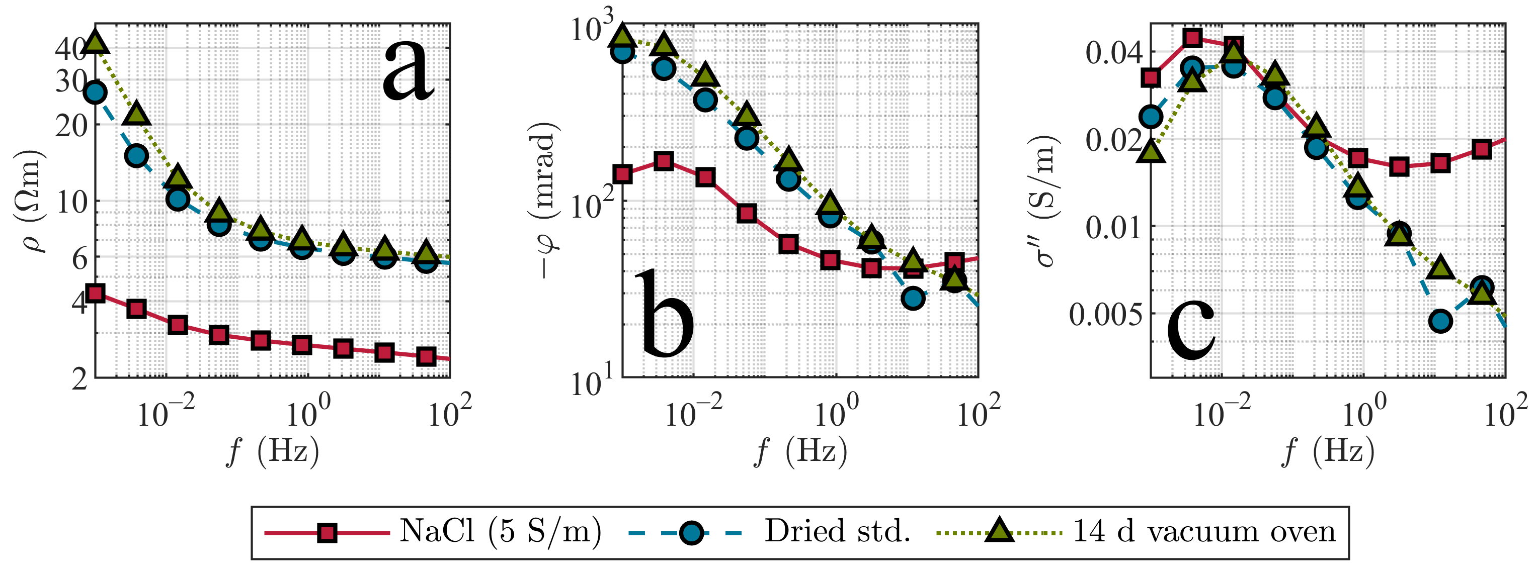 Minerals 13 00867 g009