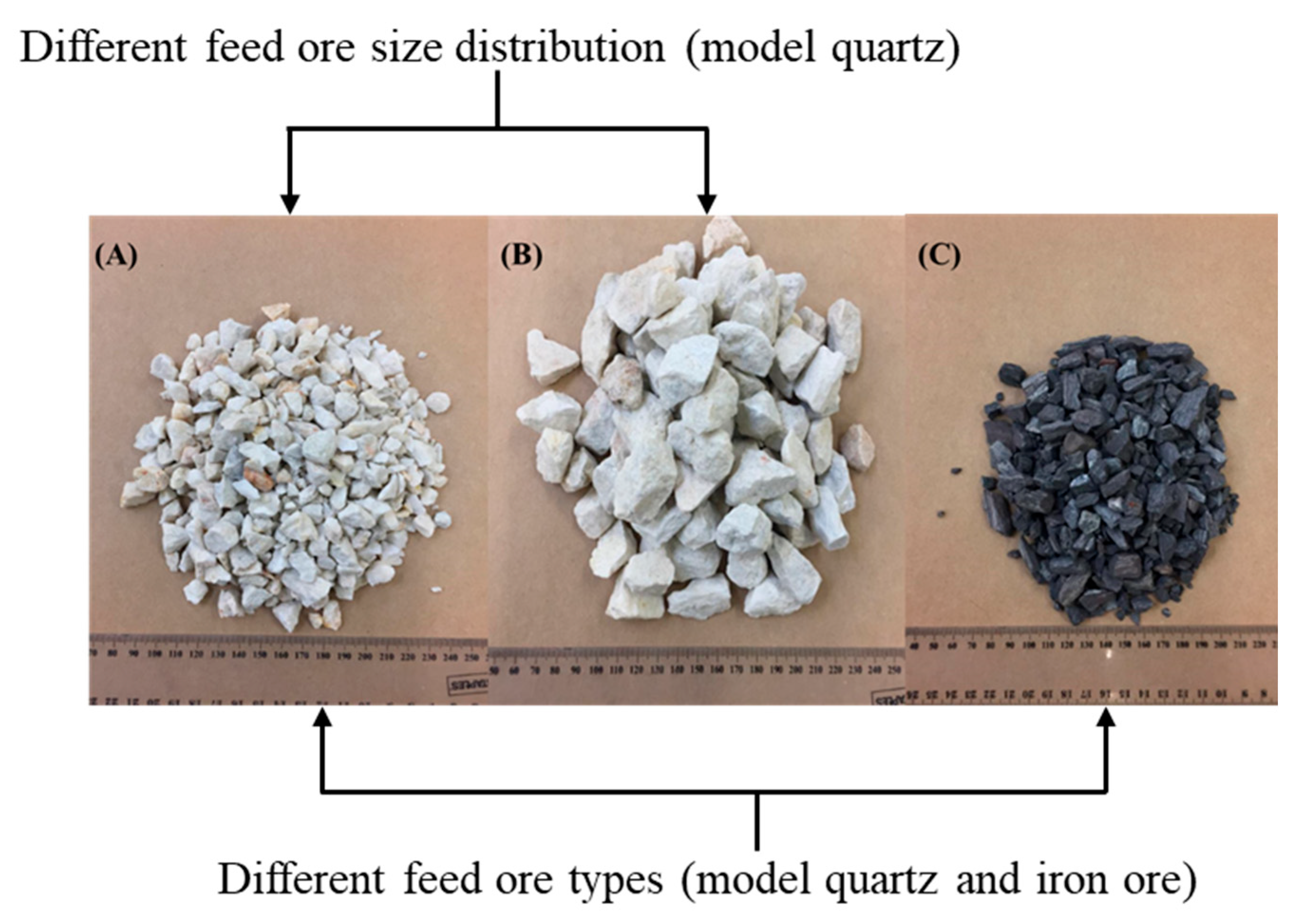 Minerals 13 00868 g001