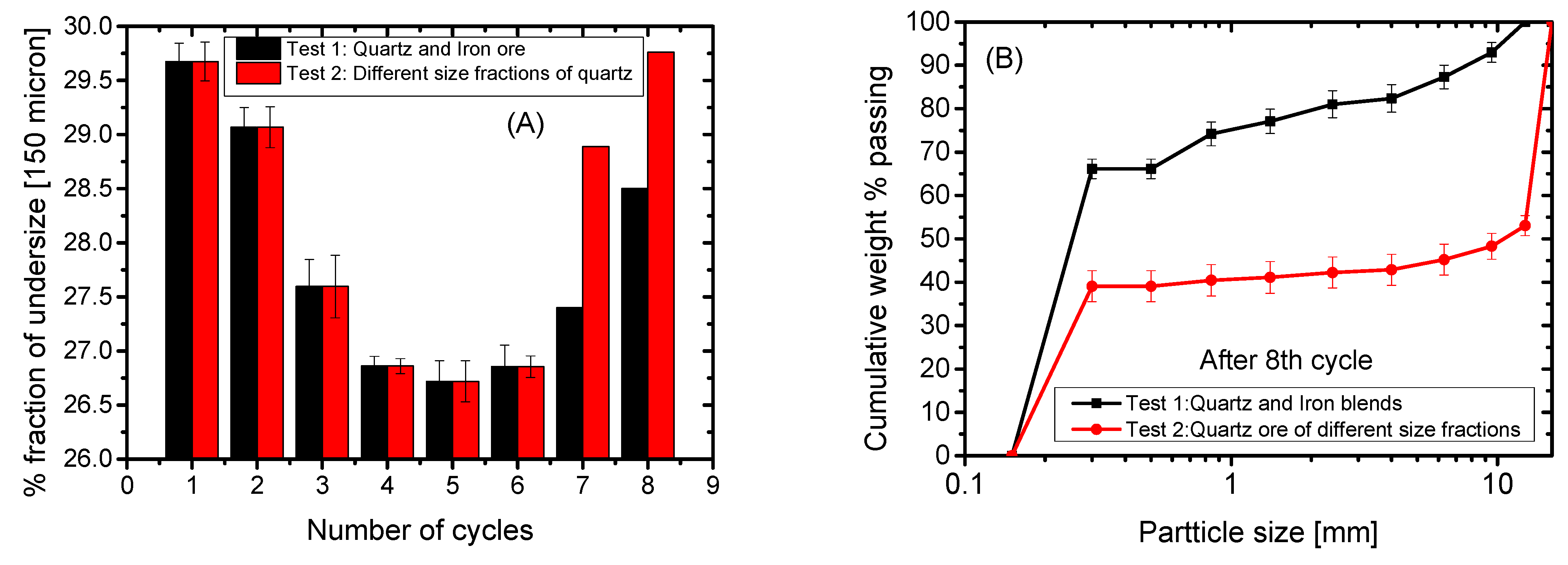 Minerals 13 00868 g002