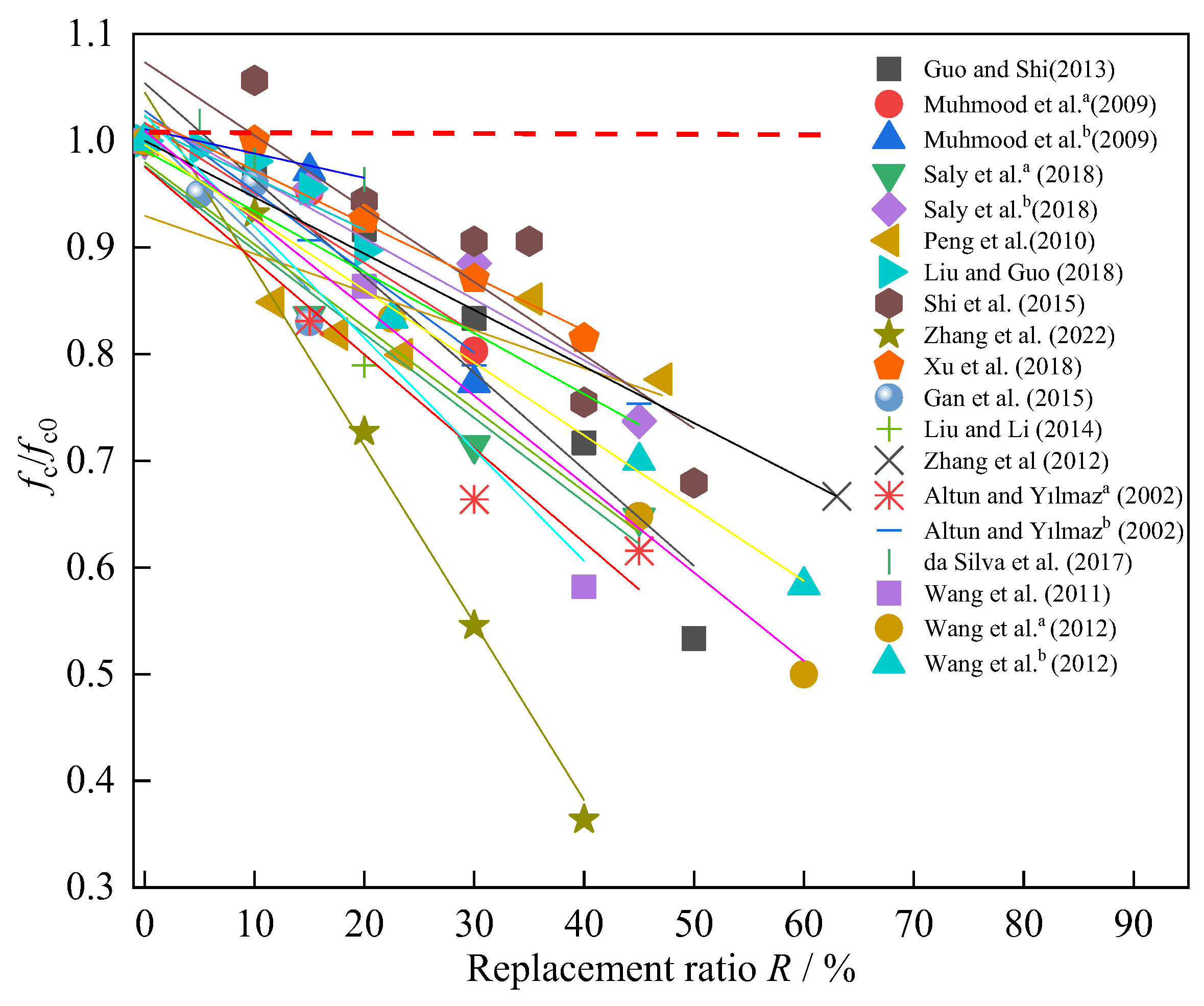 Minerals 13 00869 g001 Minerals 13 00869 g001