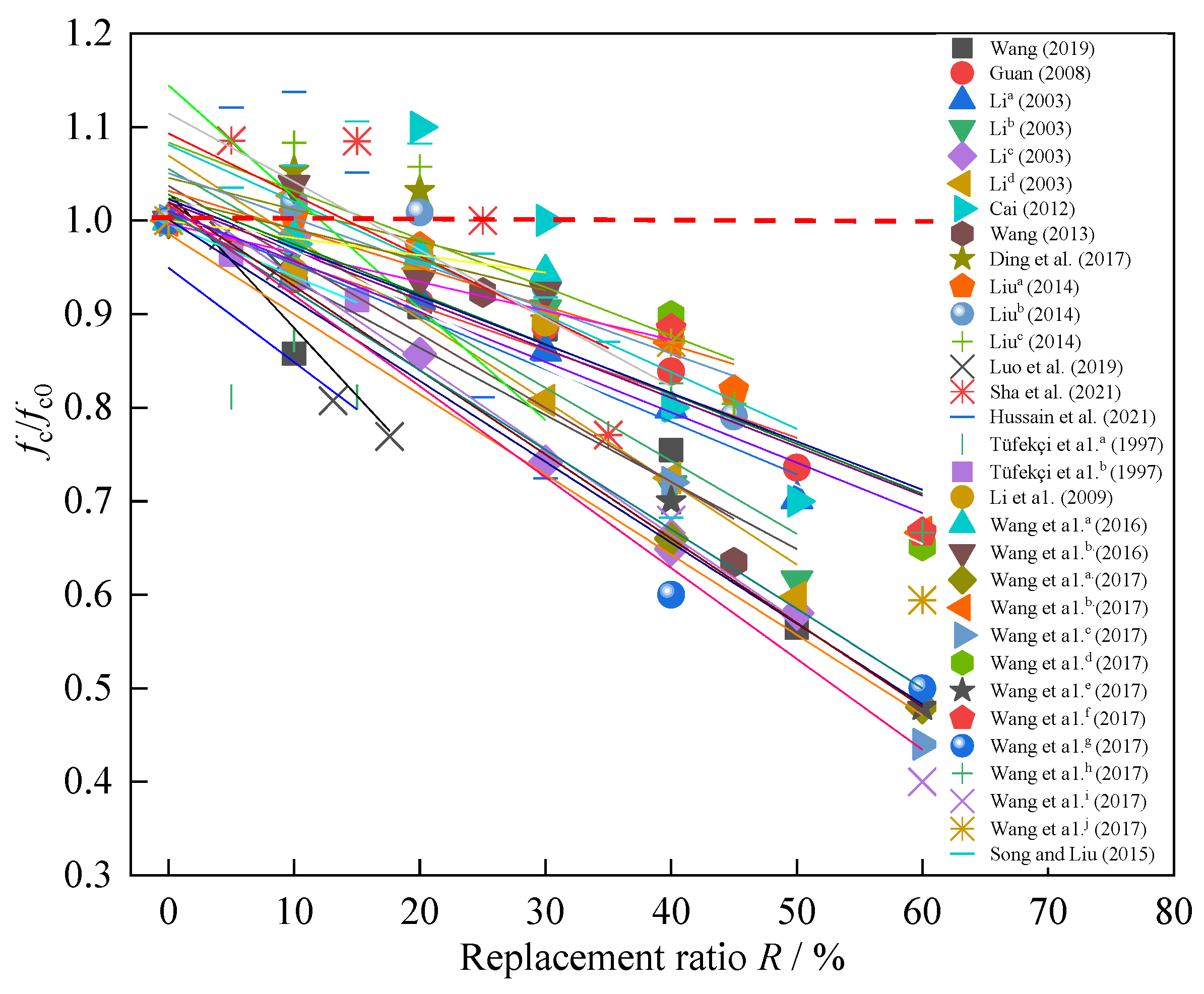 Minerals 13 00869 g002 Minerals 13 00869 g002