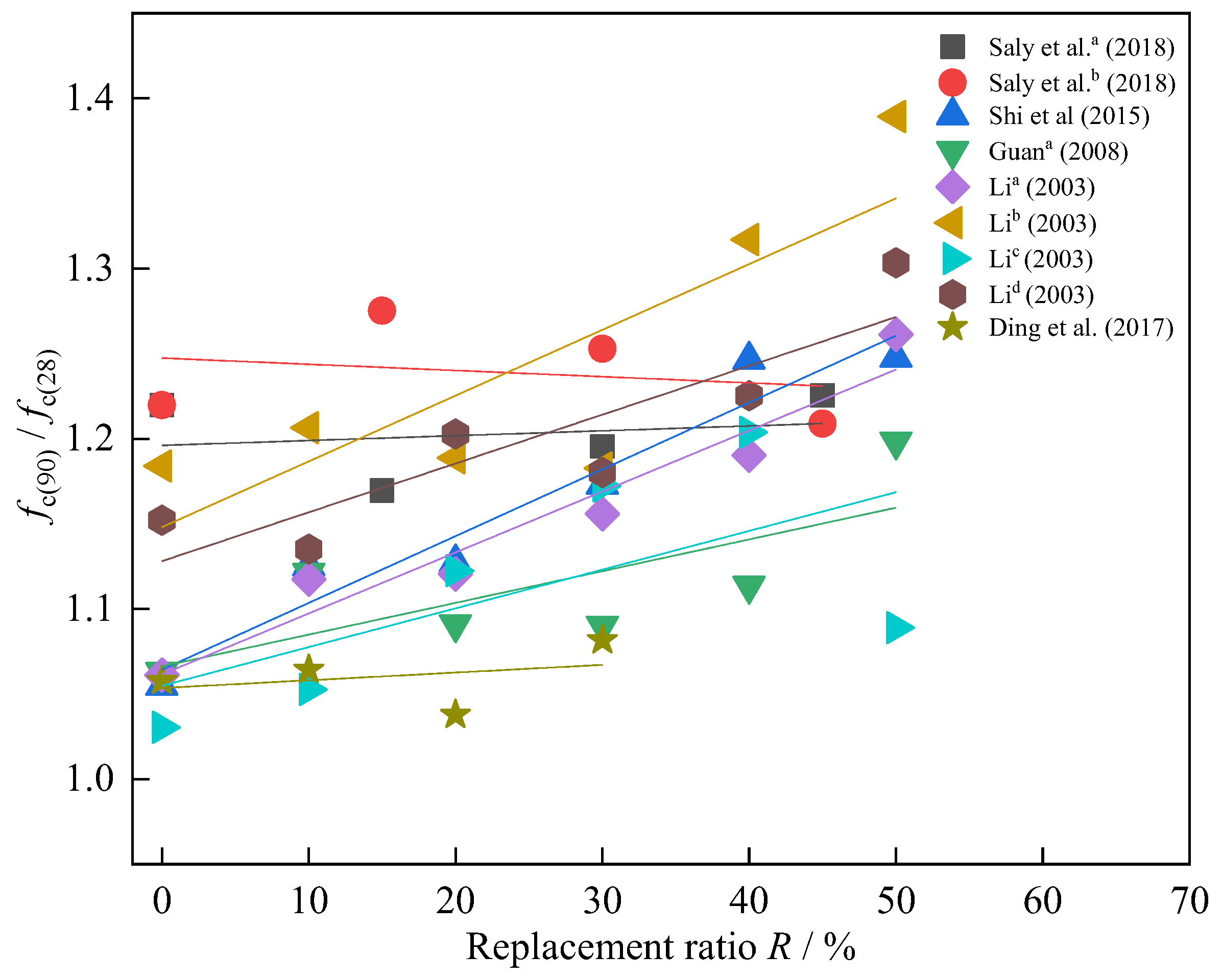 Minerals 13 00869 g003 Minerals 13 00869 g003