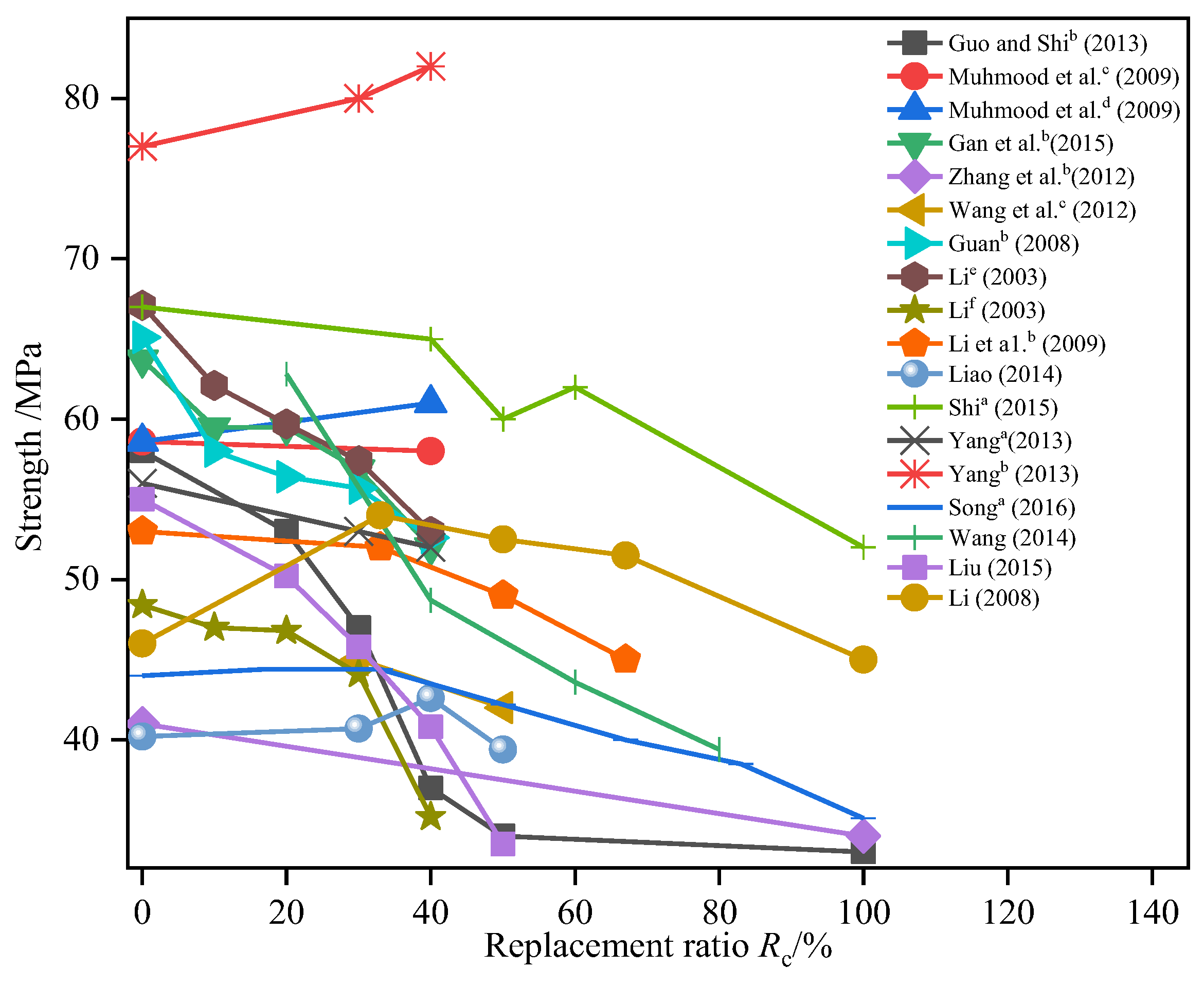 Minerals 13 00869 g004 Minerals 13 00869 g004