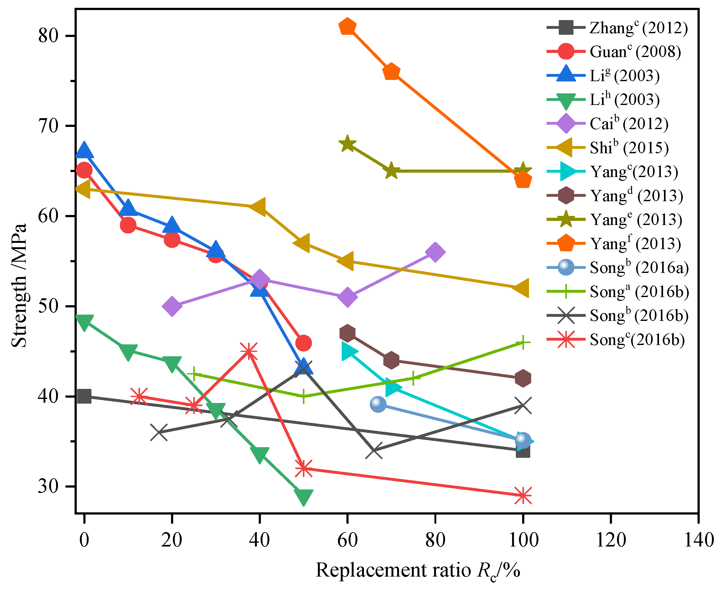 Minerals 13 00869 g005 Minerals 13 00869 g005