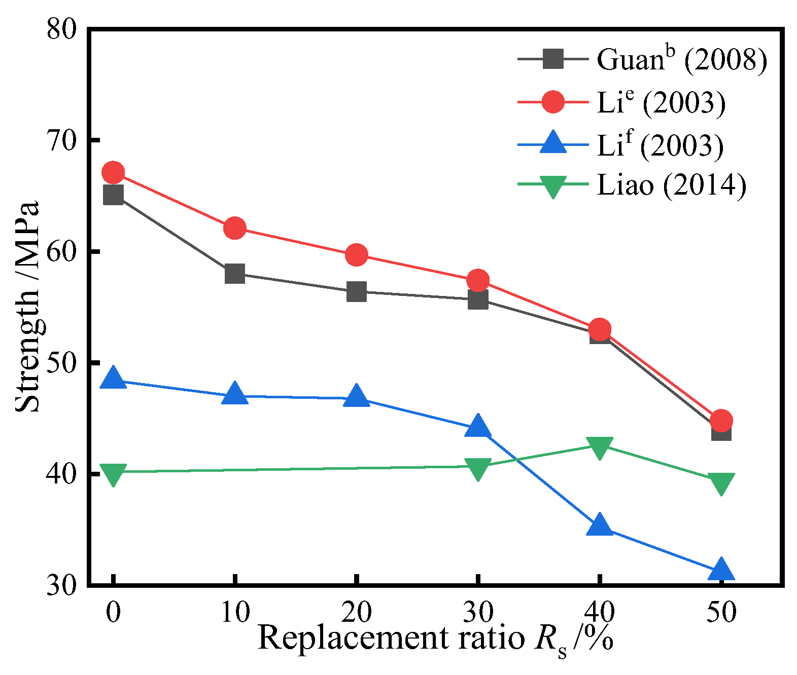 Minerals 13 00869 g006 Minerals 13 00869 g006