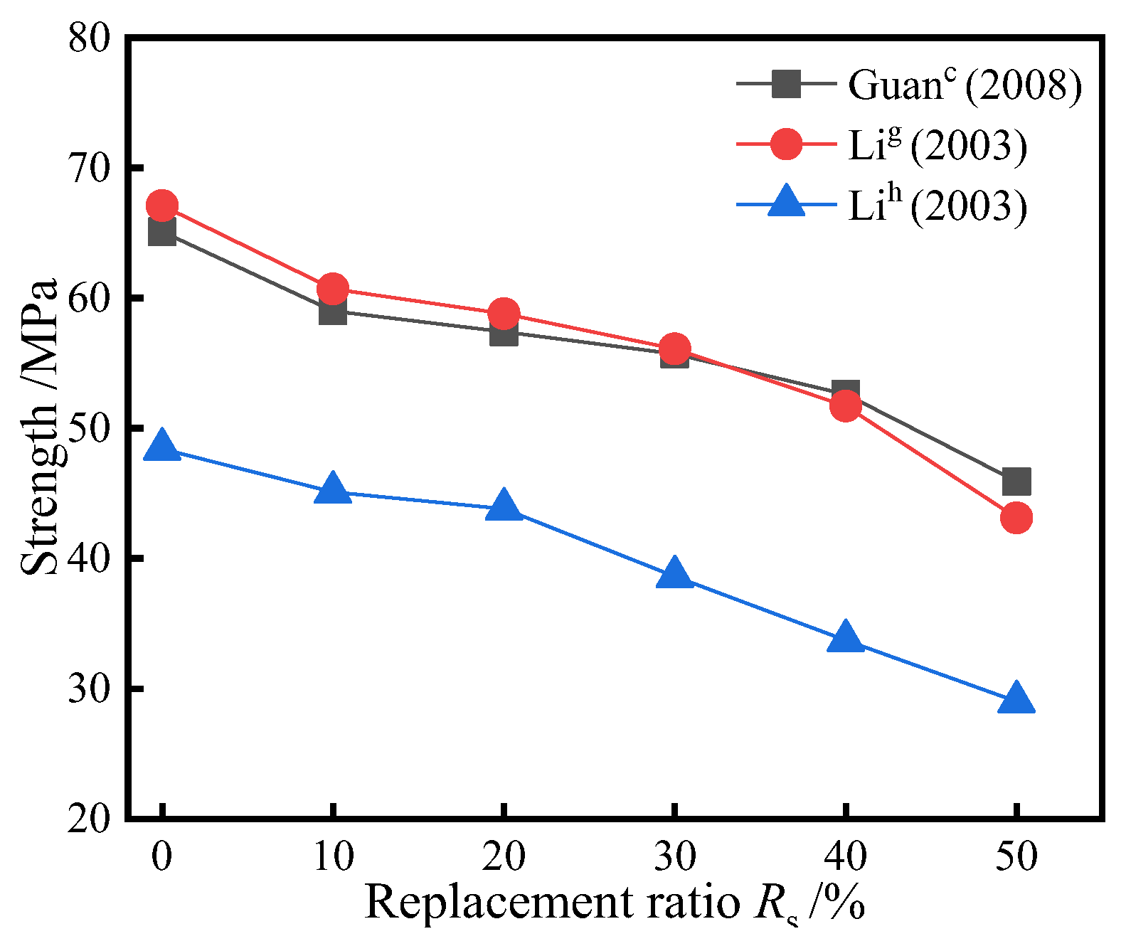 Minerals 13 00869 g007 Minerals 13 00869 g007