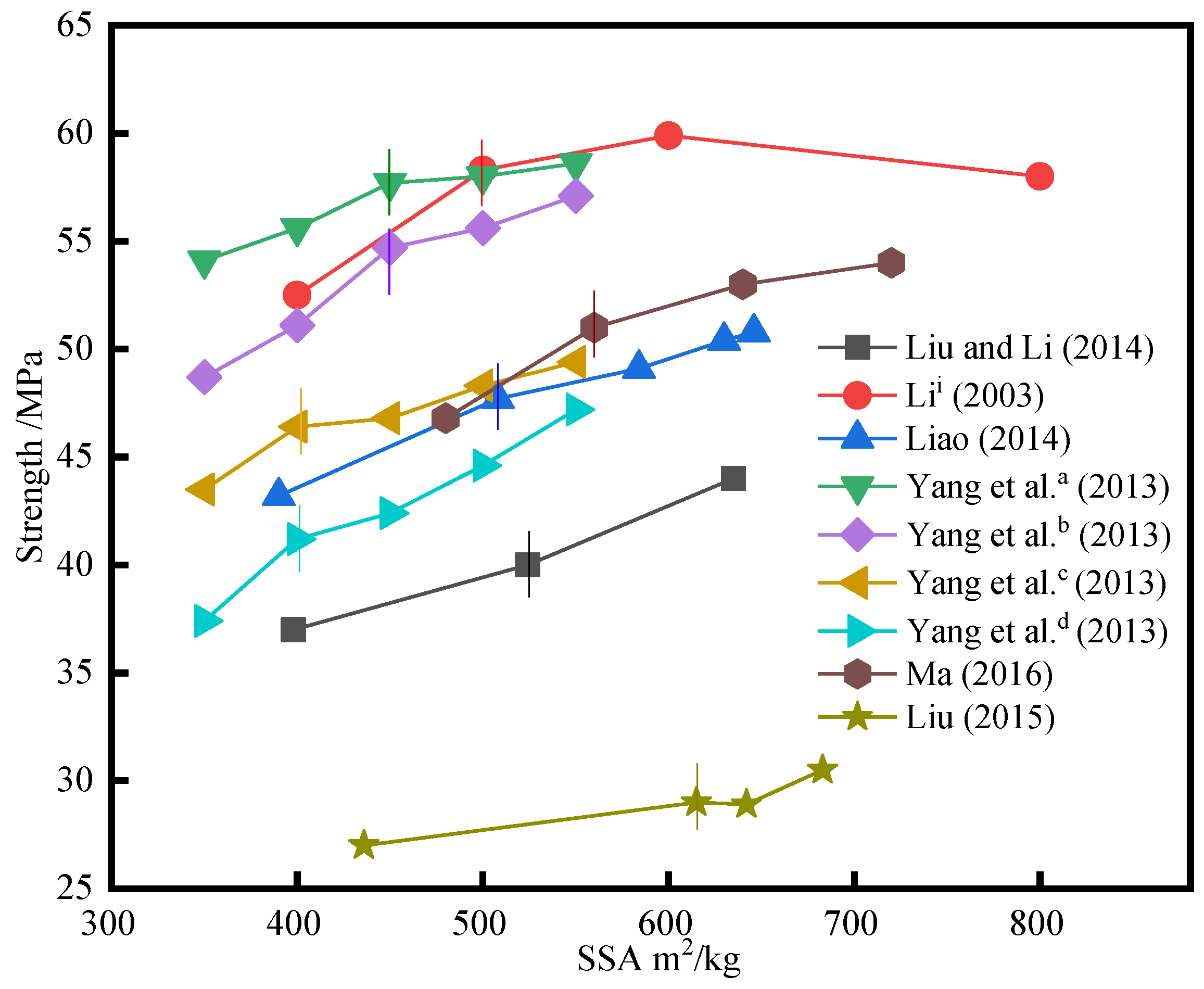 Minerals 13 00869 g008 Minerals 13 00869 g008