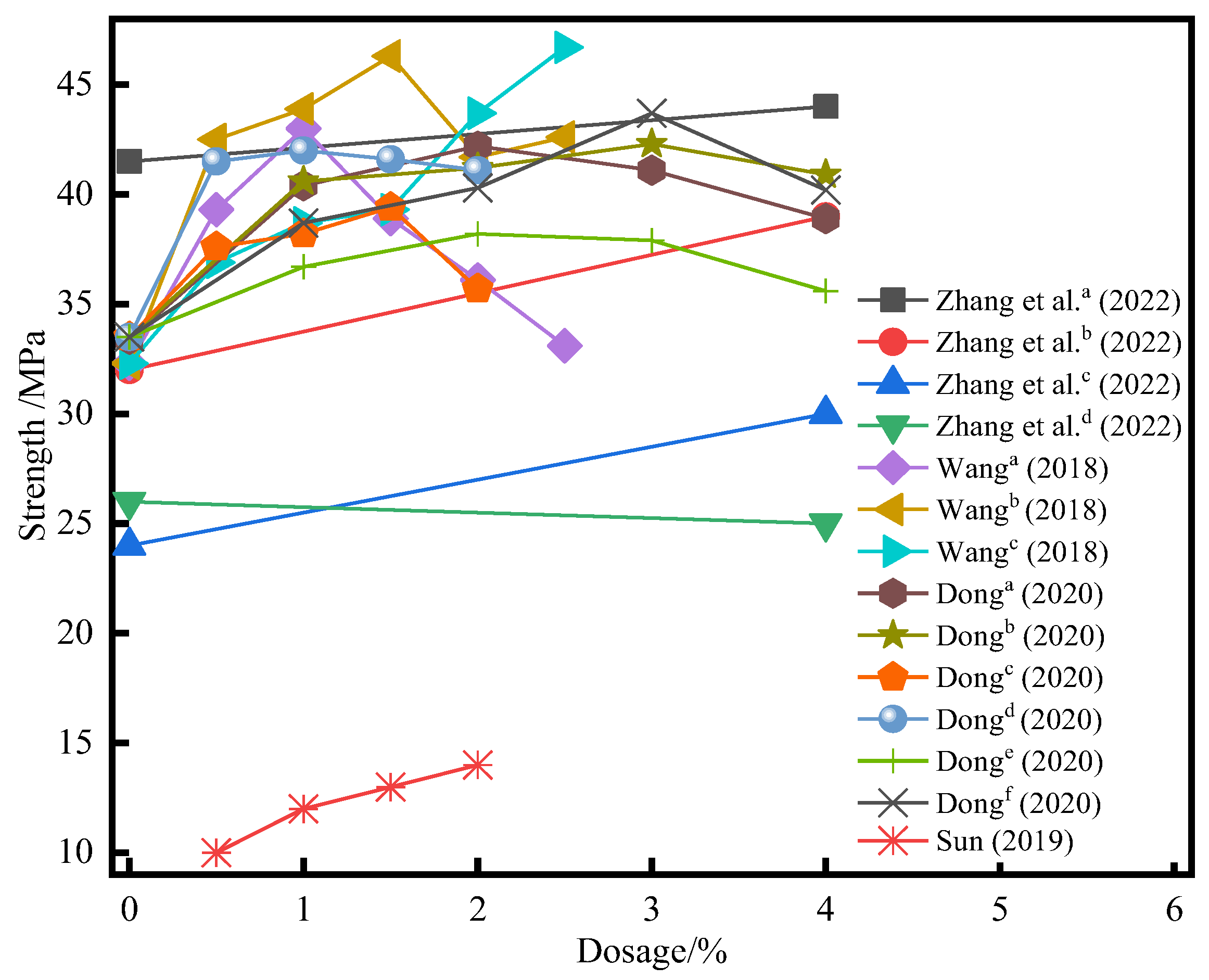 Minerals 13 00869 g009 Minerals 13 00869 g009