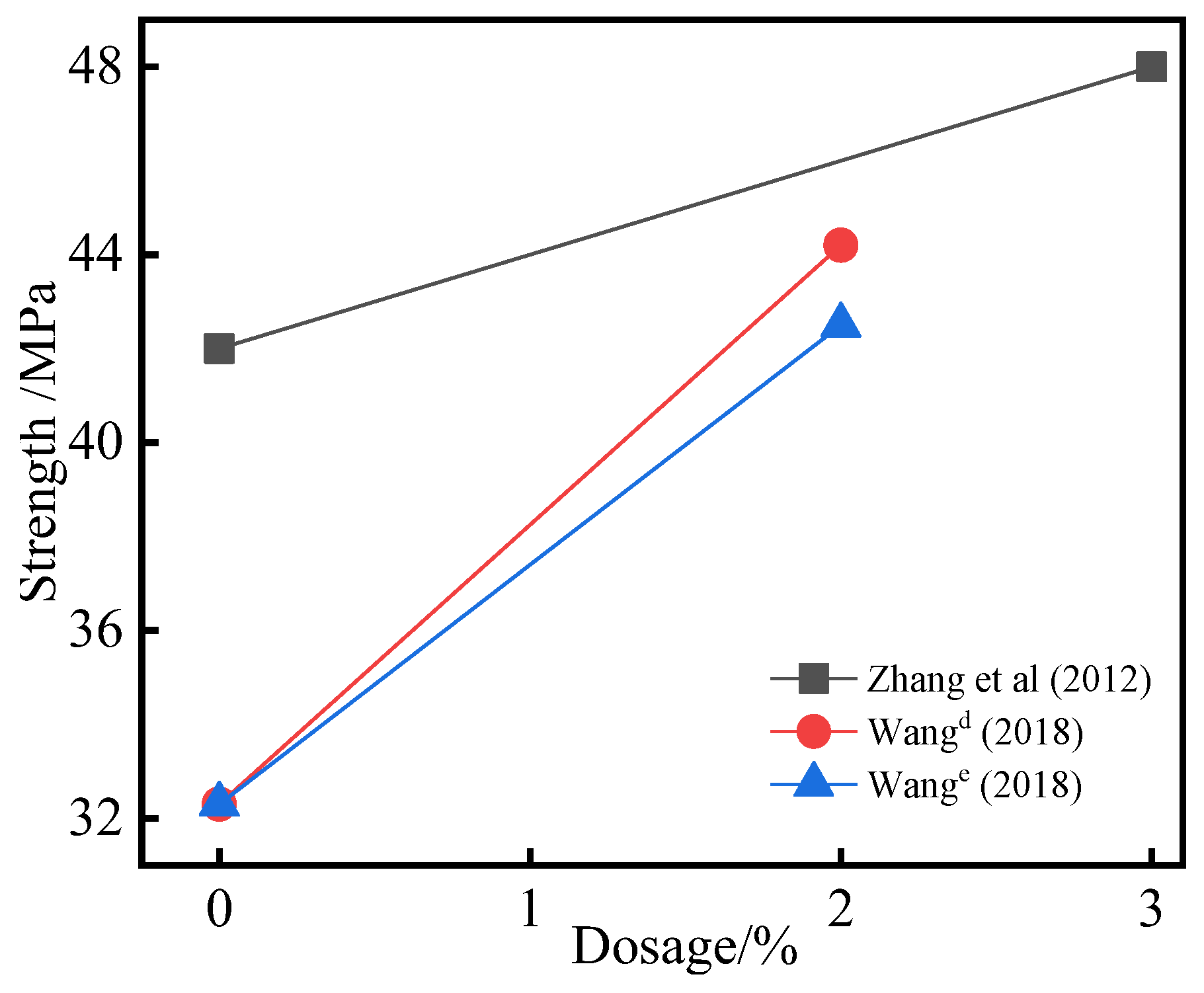 Minerals 13 00869 g010 Minerals 13 00869 g010