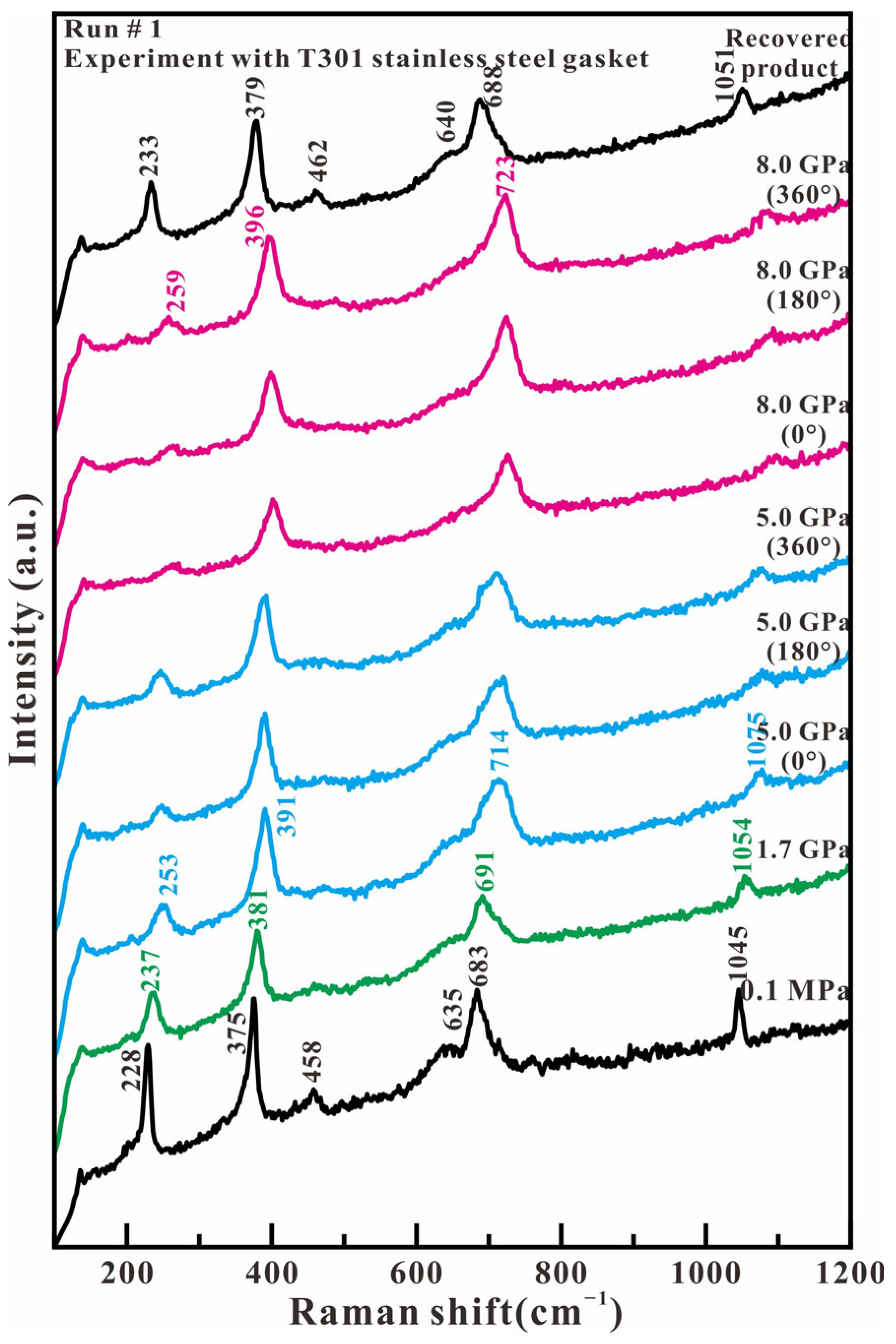 Minerals 13 00871 g002