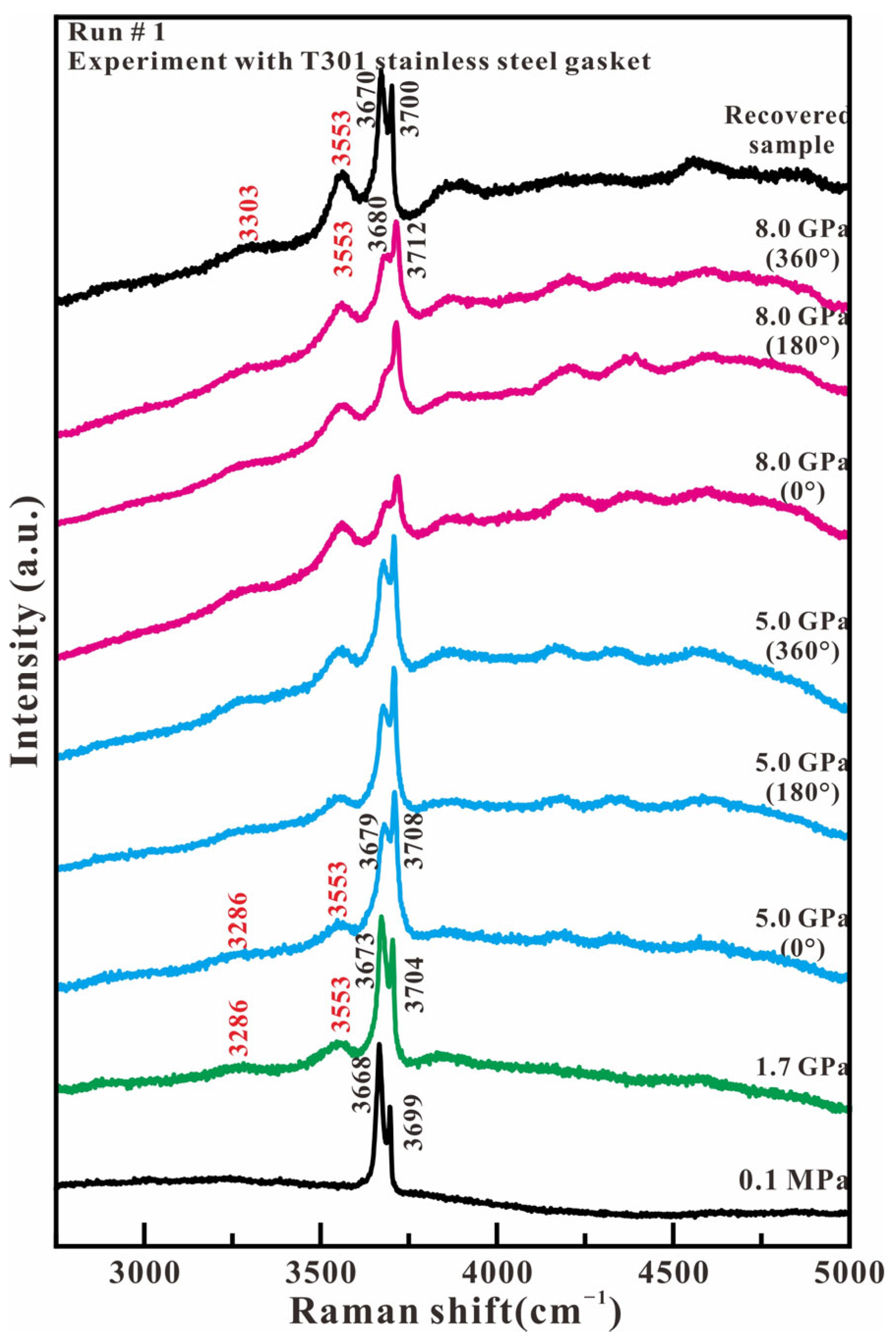 Minerals 13 00871 g003
