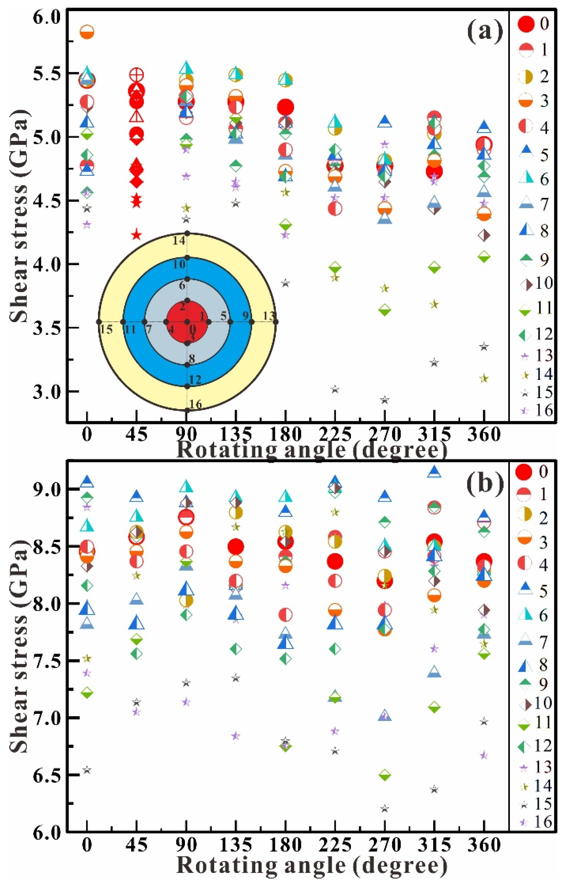 Minerals 13 00871 g004