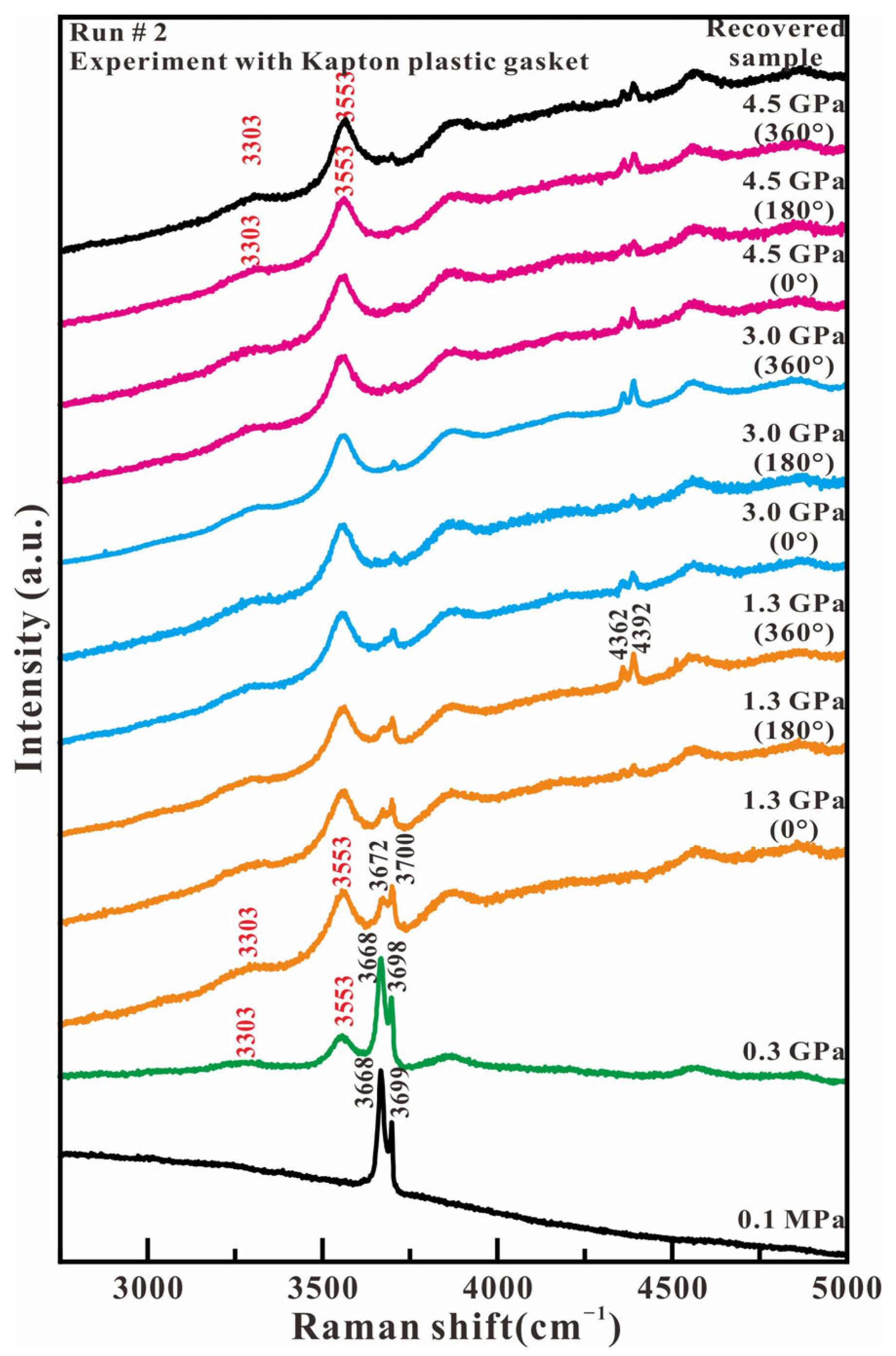 Minerals 13 00871 g006