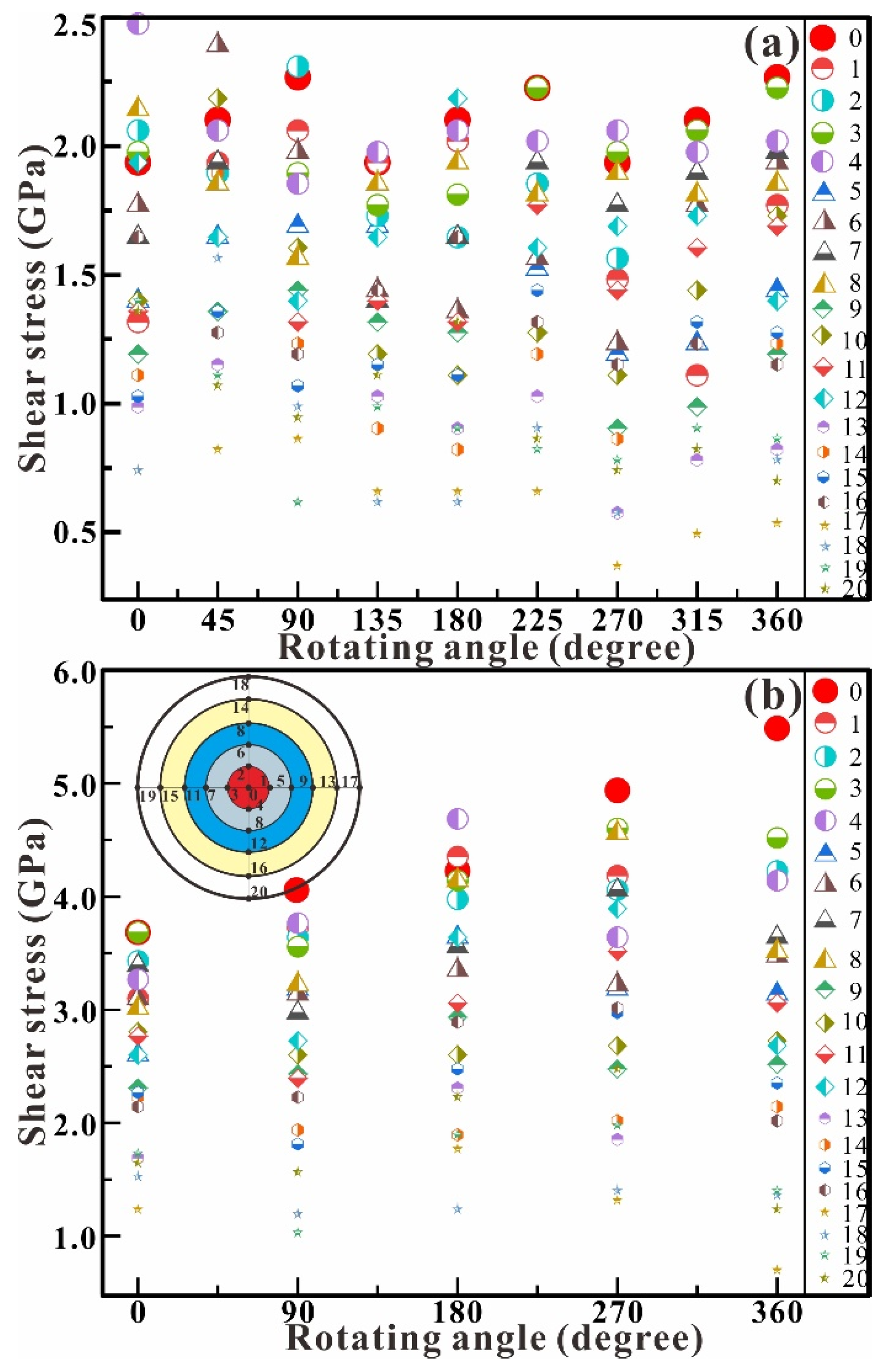 Minerals 13 00871 g007