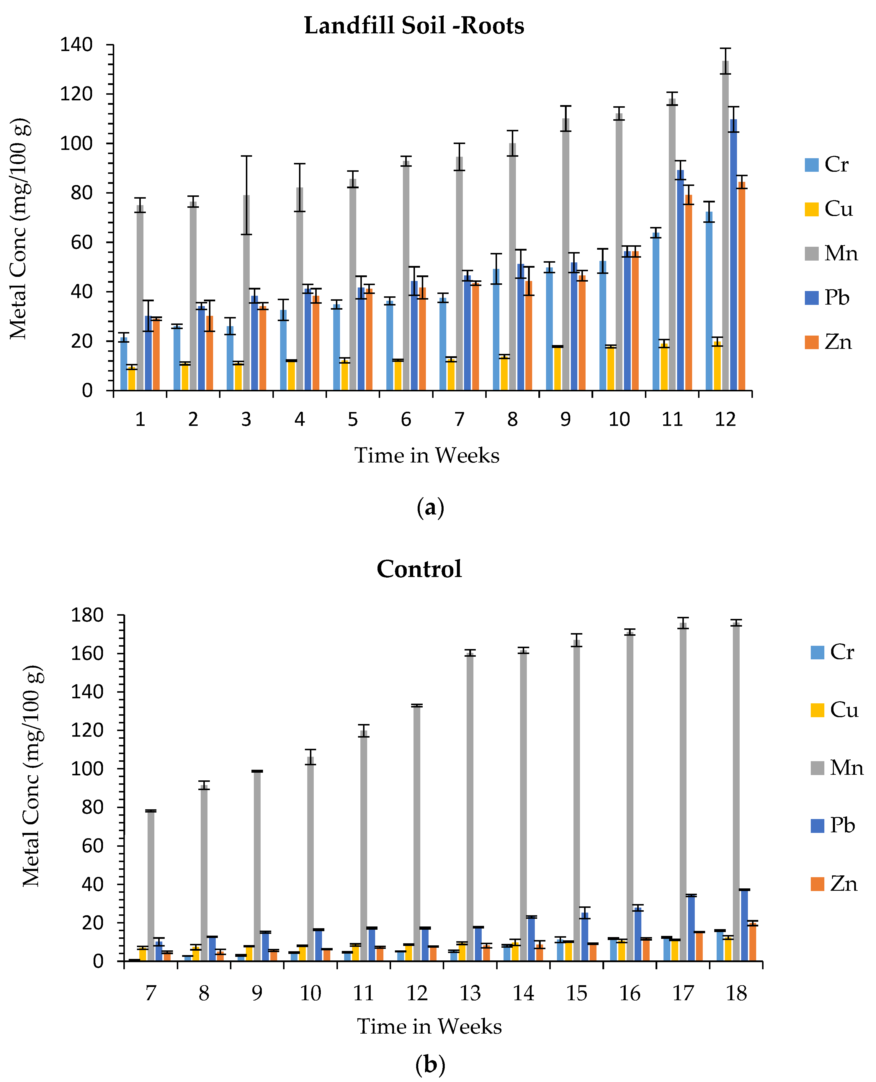 Minerals 13 00873 g006