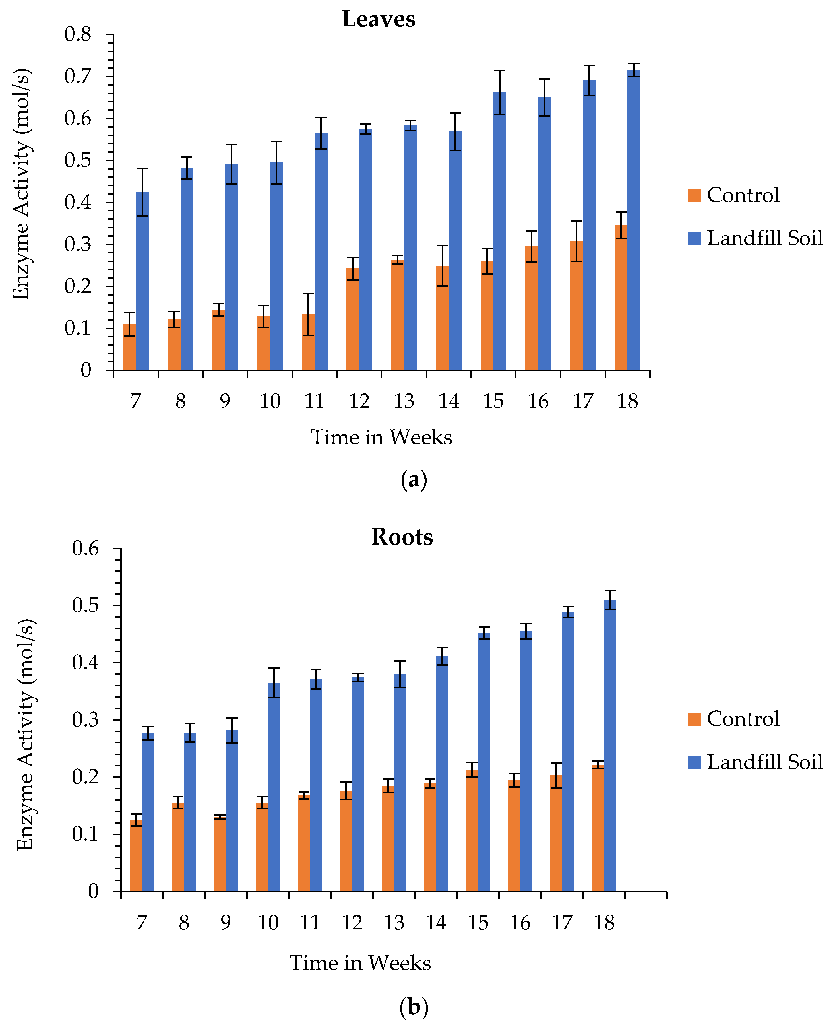 Minerals 13 00873 g009