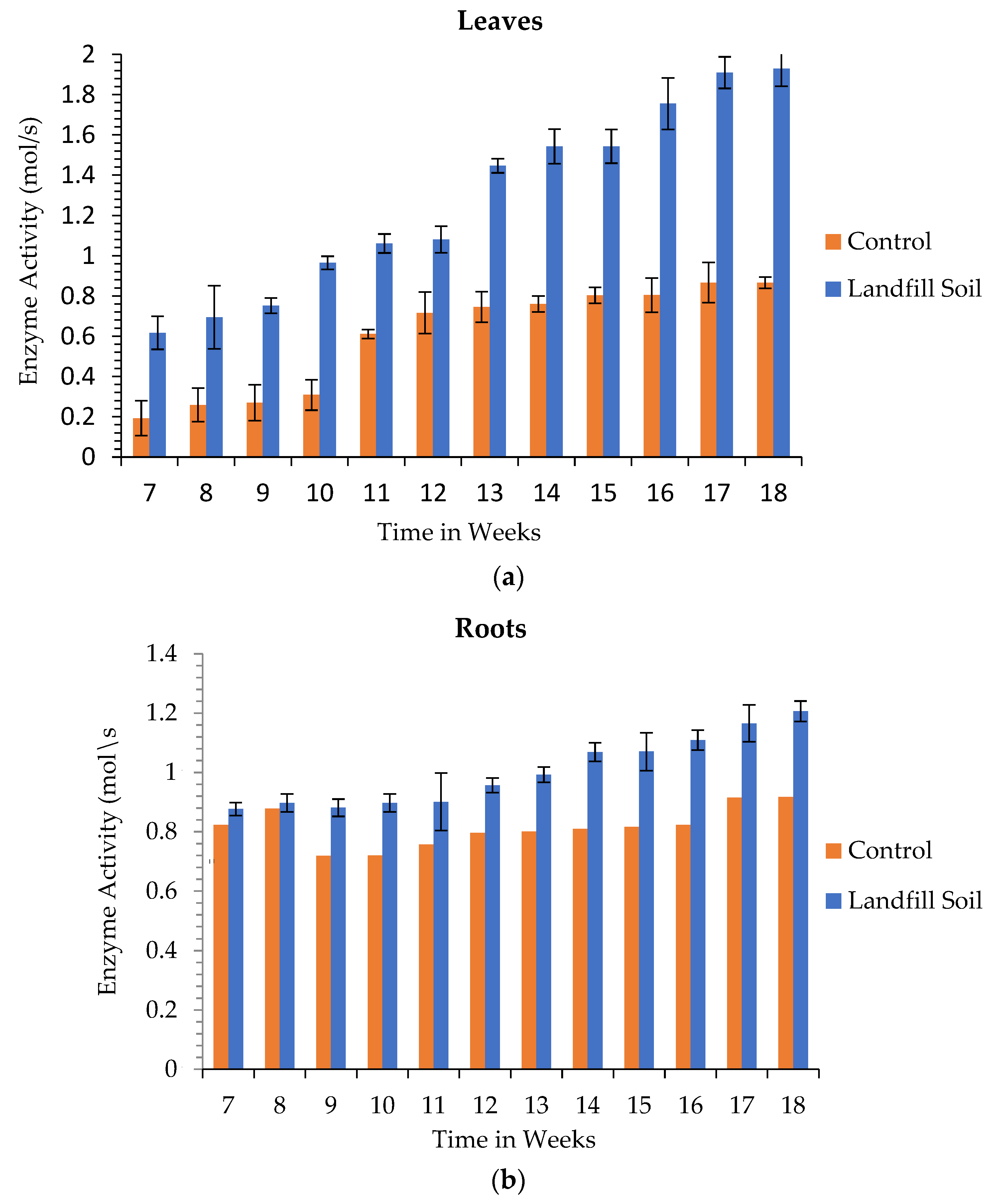 Minerals 13 00873 g010