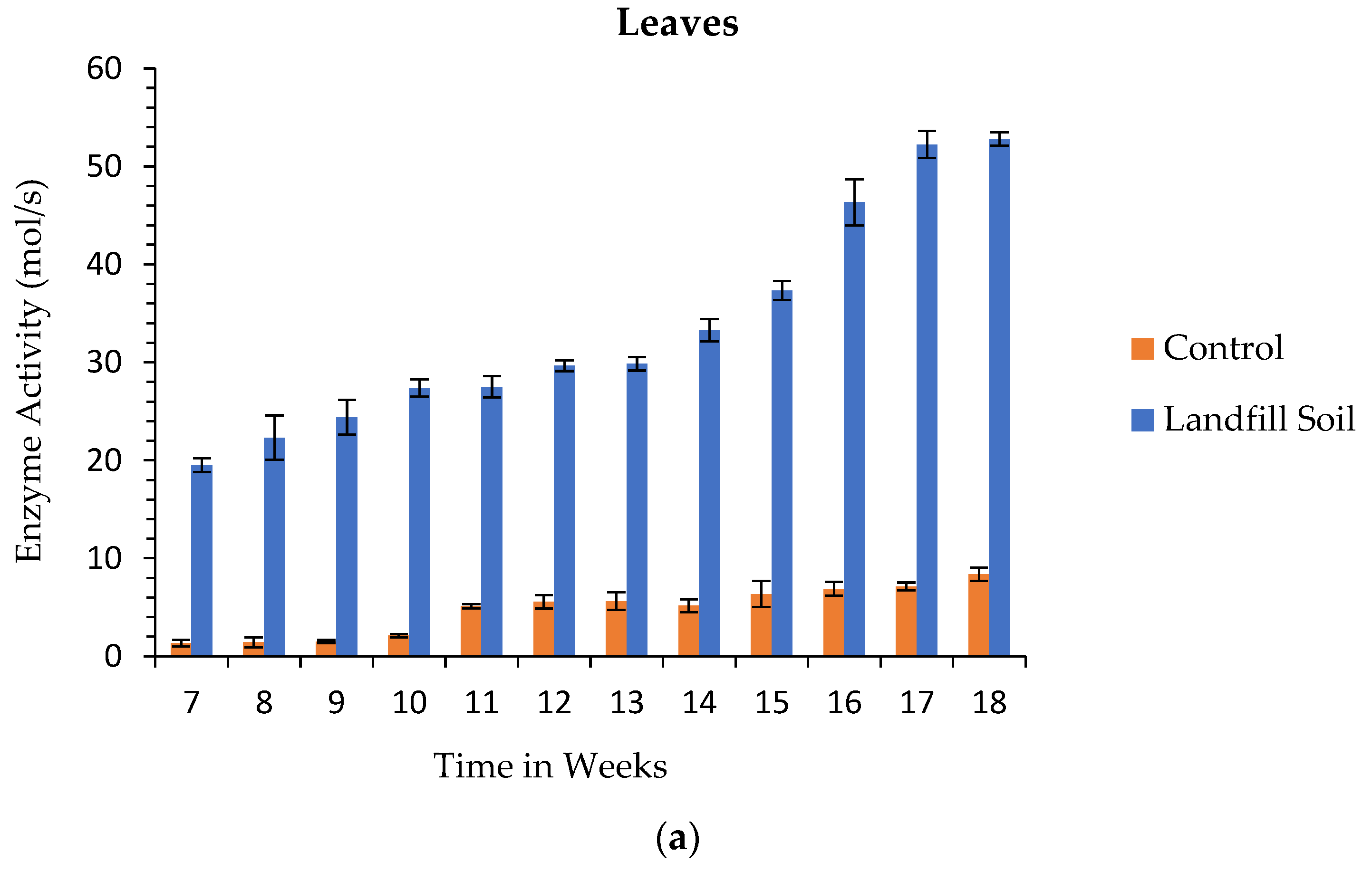 Minerals 13 00873 g011a