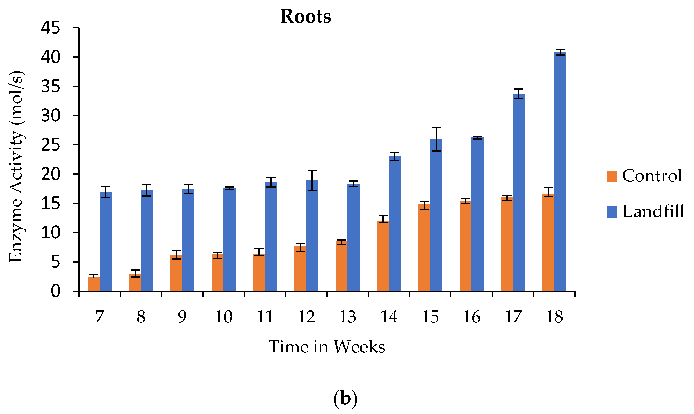 Minerals 13 00873 g011b