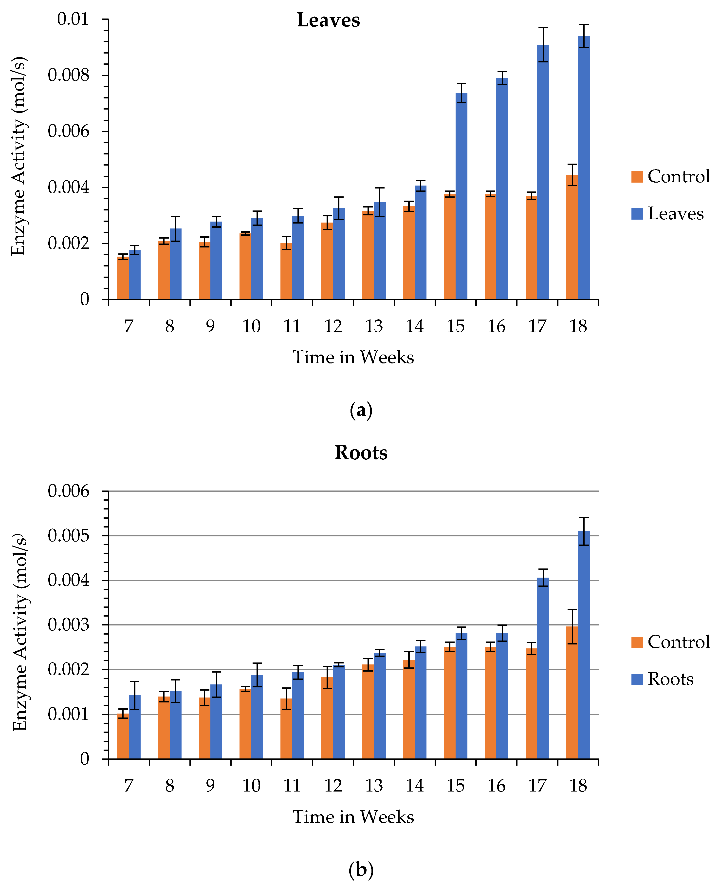 Minerals 13 00873 g012