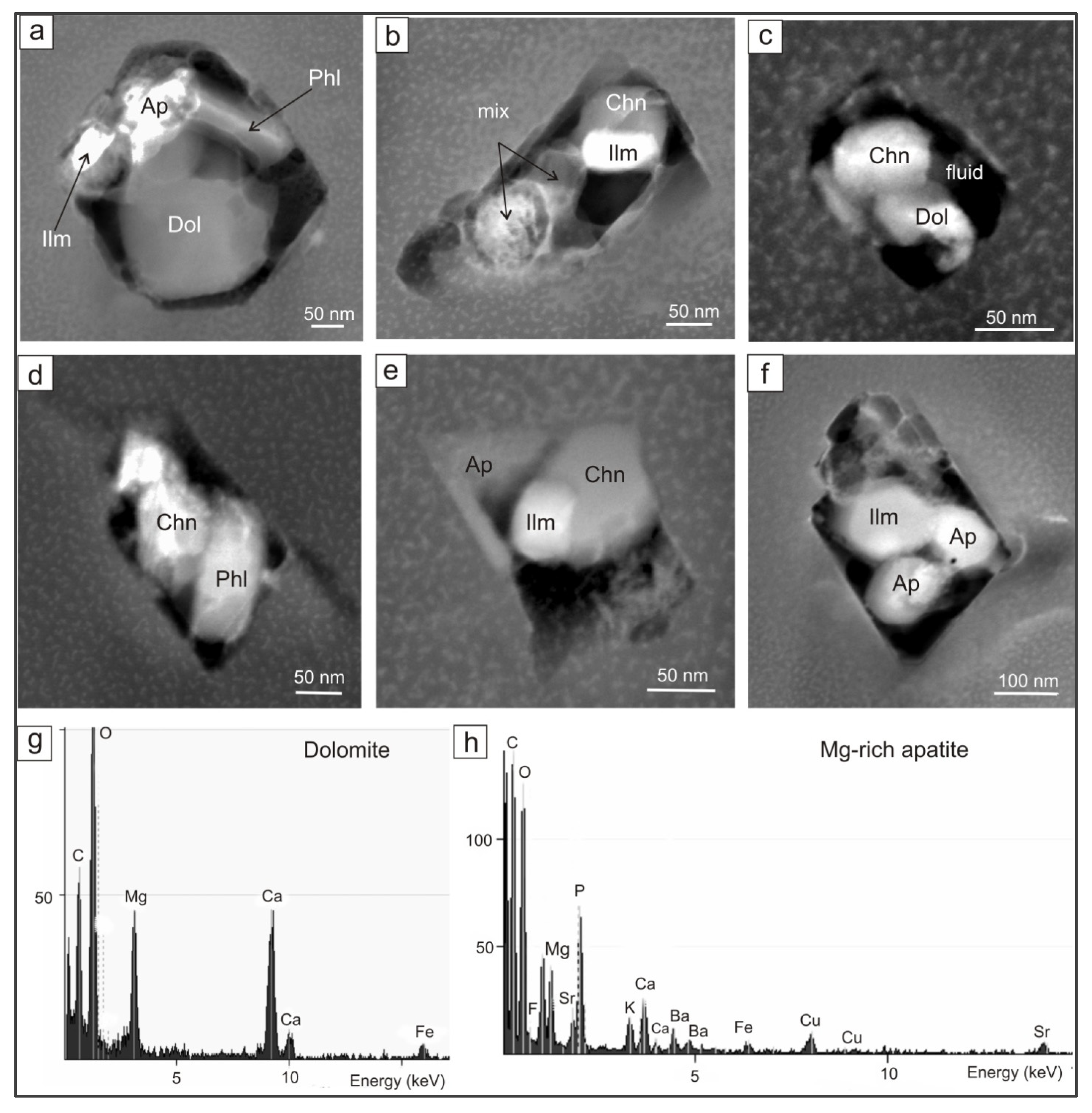 Minerals 13 00874 g002