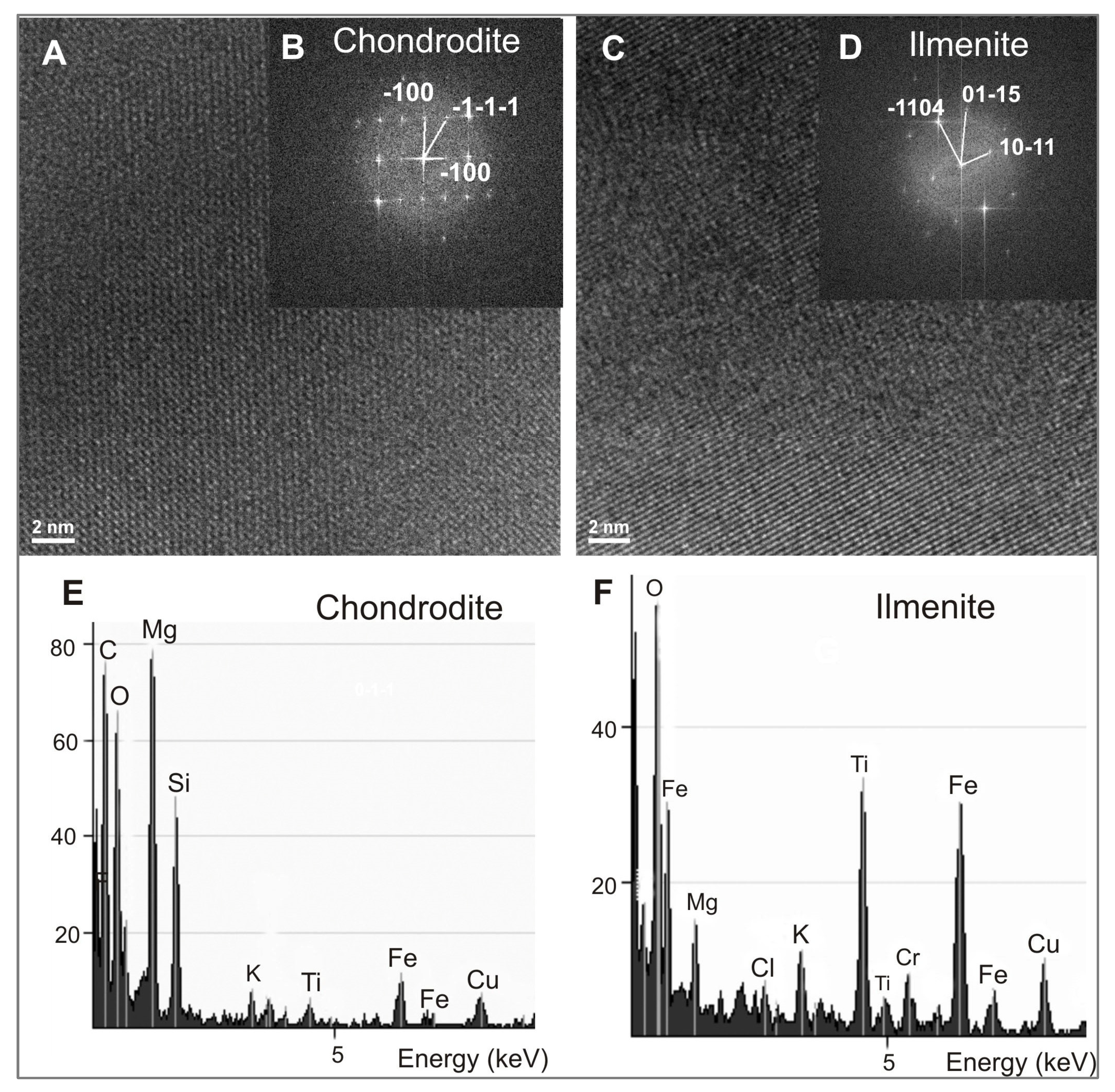 Minerals 13 00874 g003