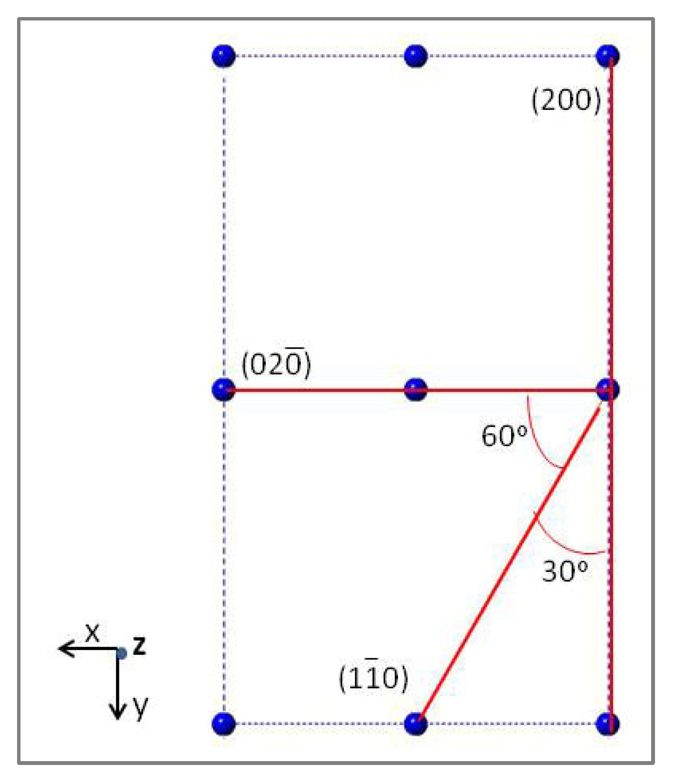 Minerals 13 00874 g005