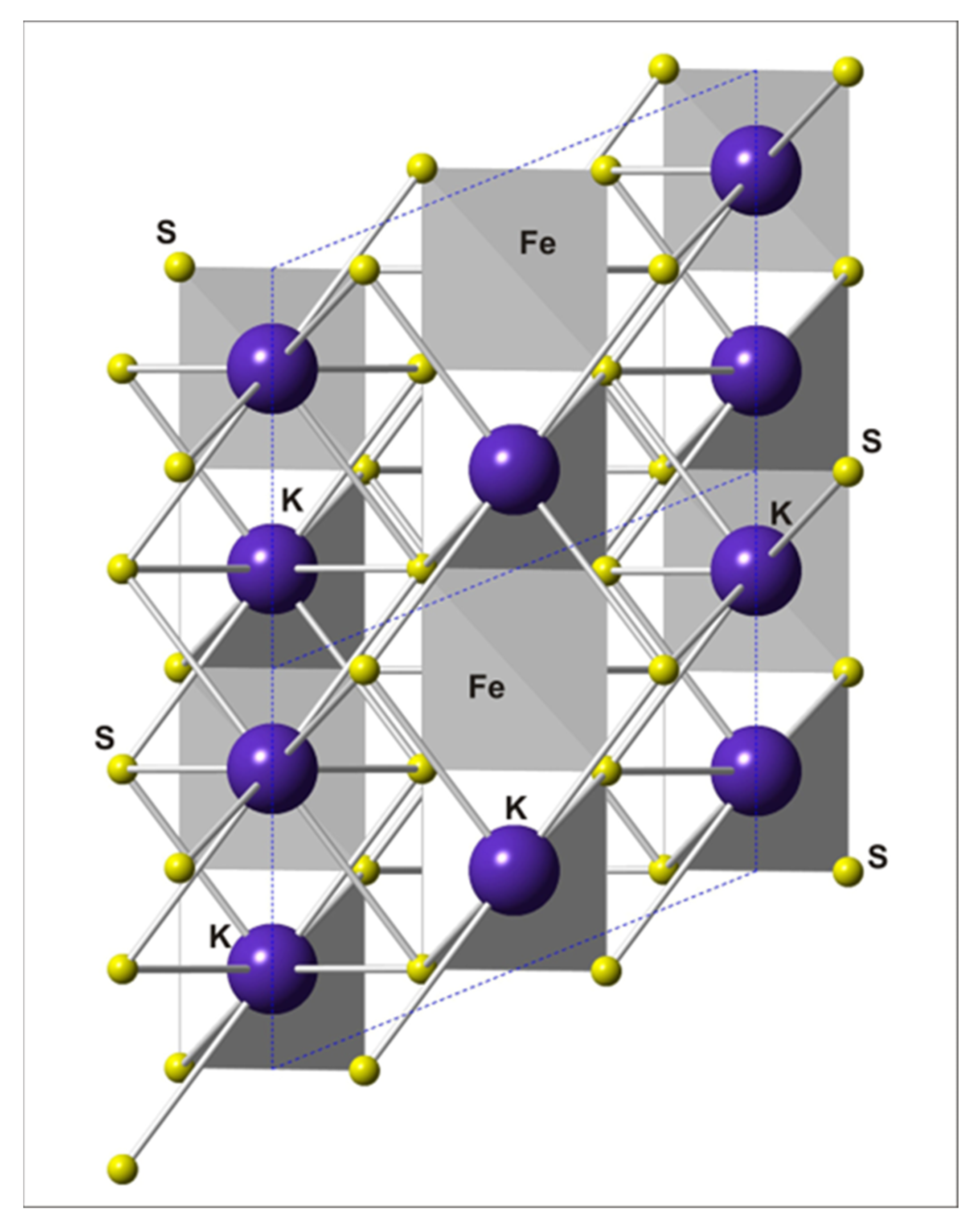 Minerals 13 00874 g006