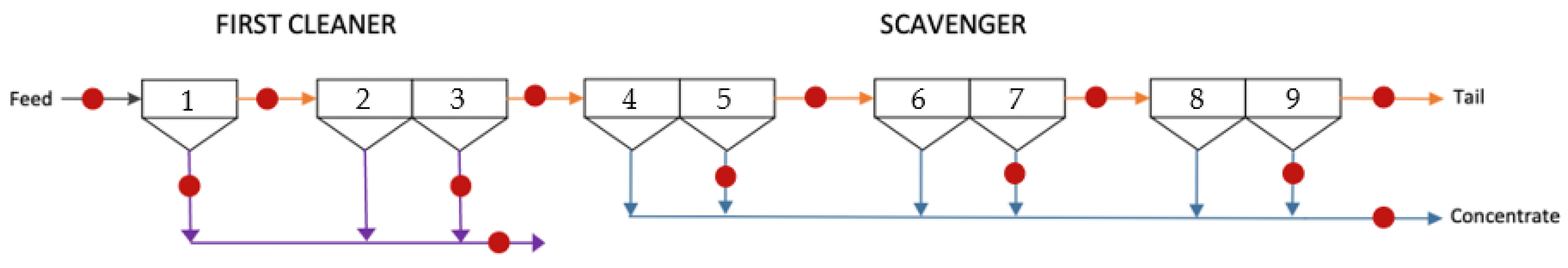 Minerals 13 00875 g001