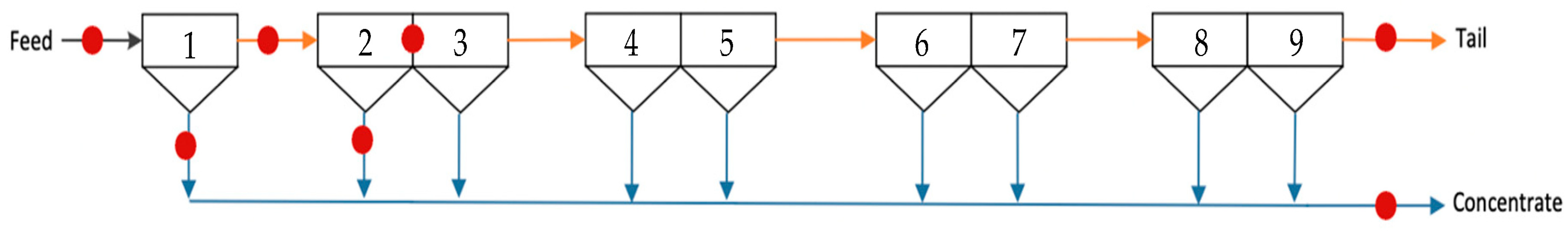Minerals 13 00875 g002