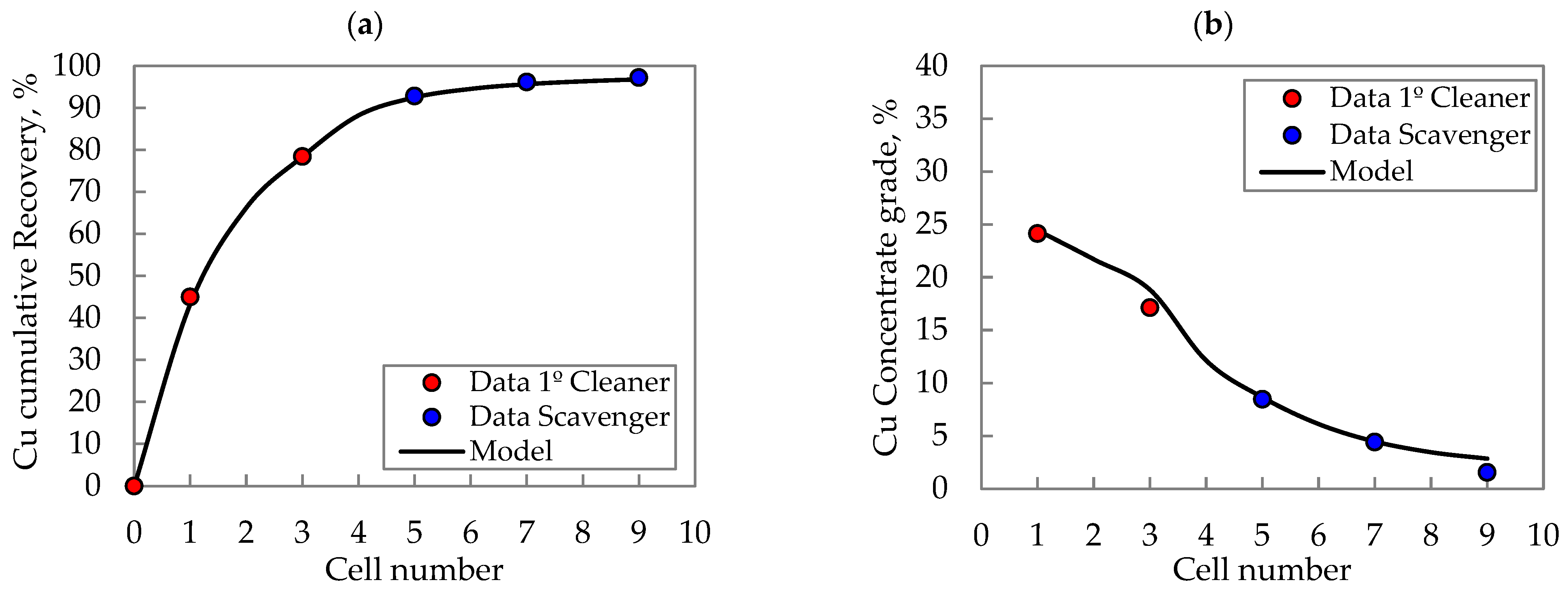 Minerals 13 00875 g003