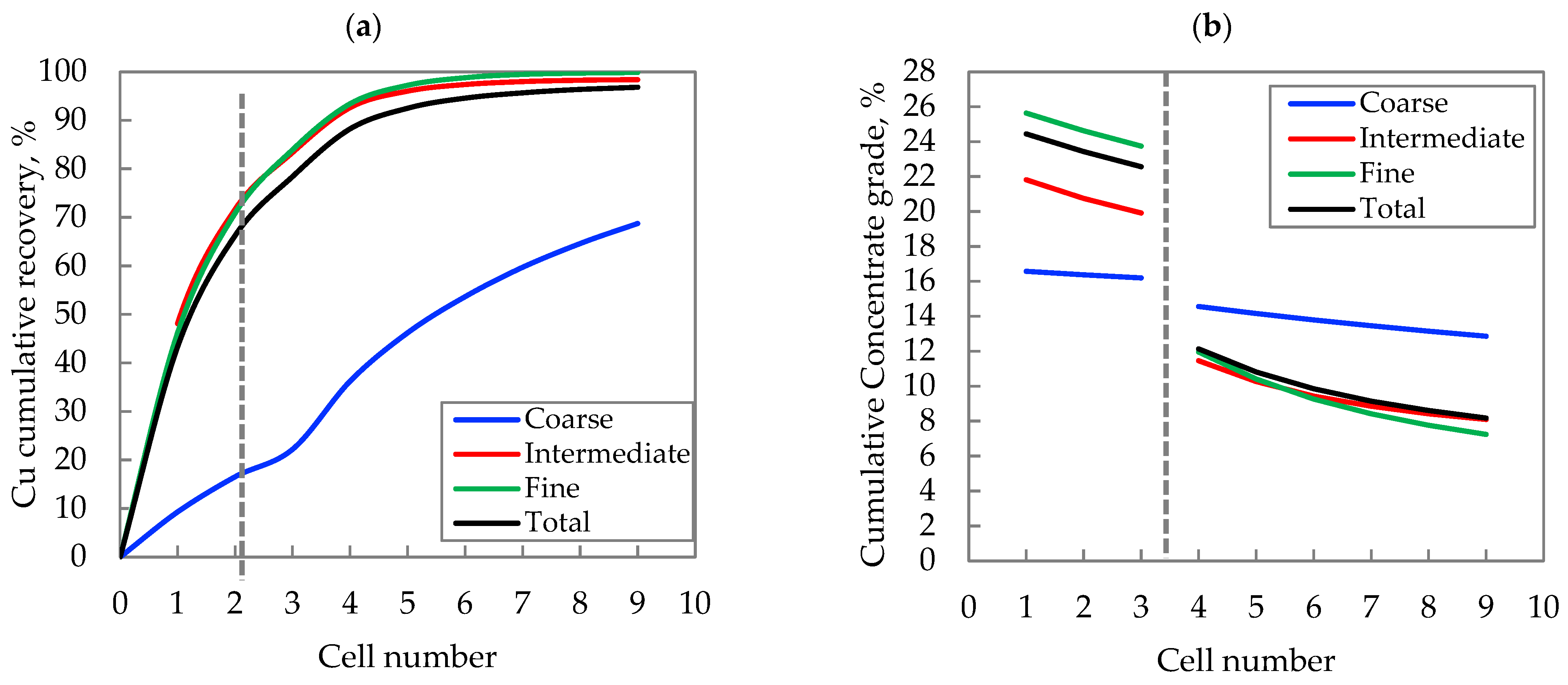 Minerals 13 00875 g004