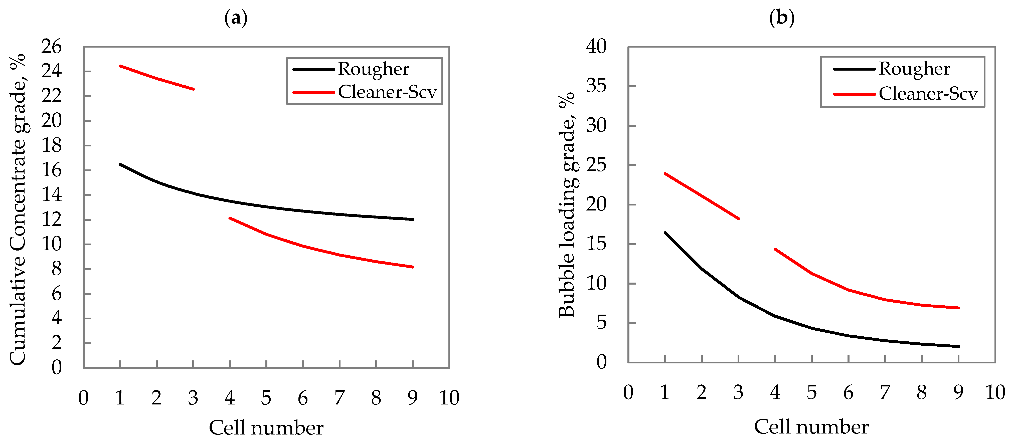 Minerals 13 00875 g007