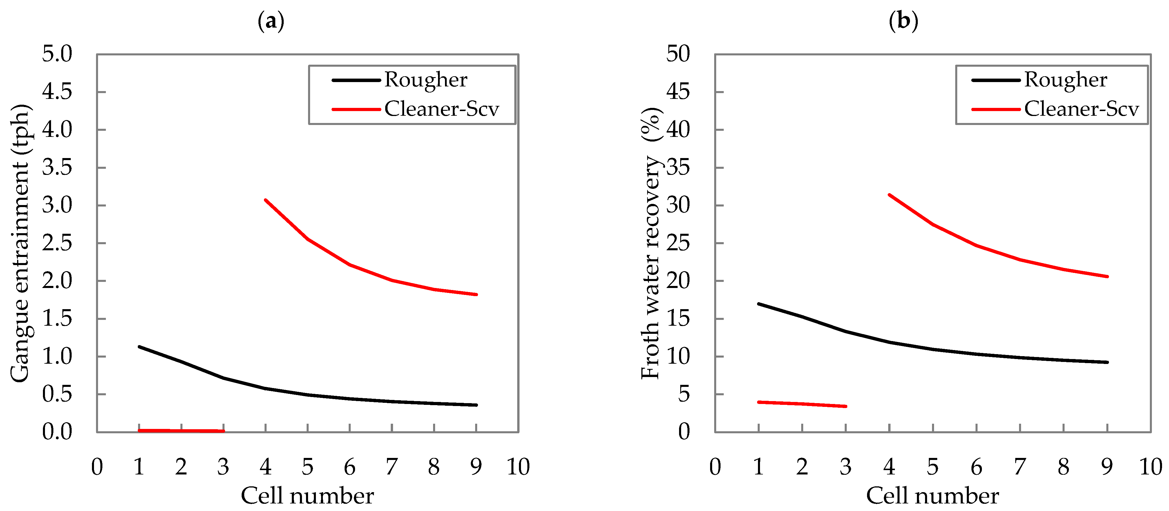 Minerals 13 00875 g008