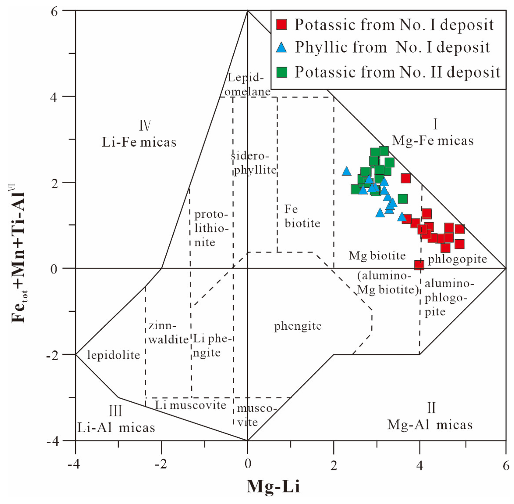 Minerals 13 00876 g004