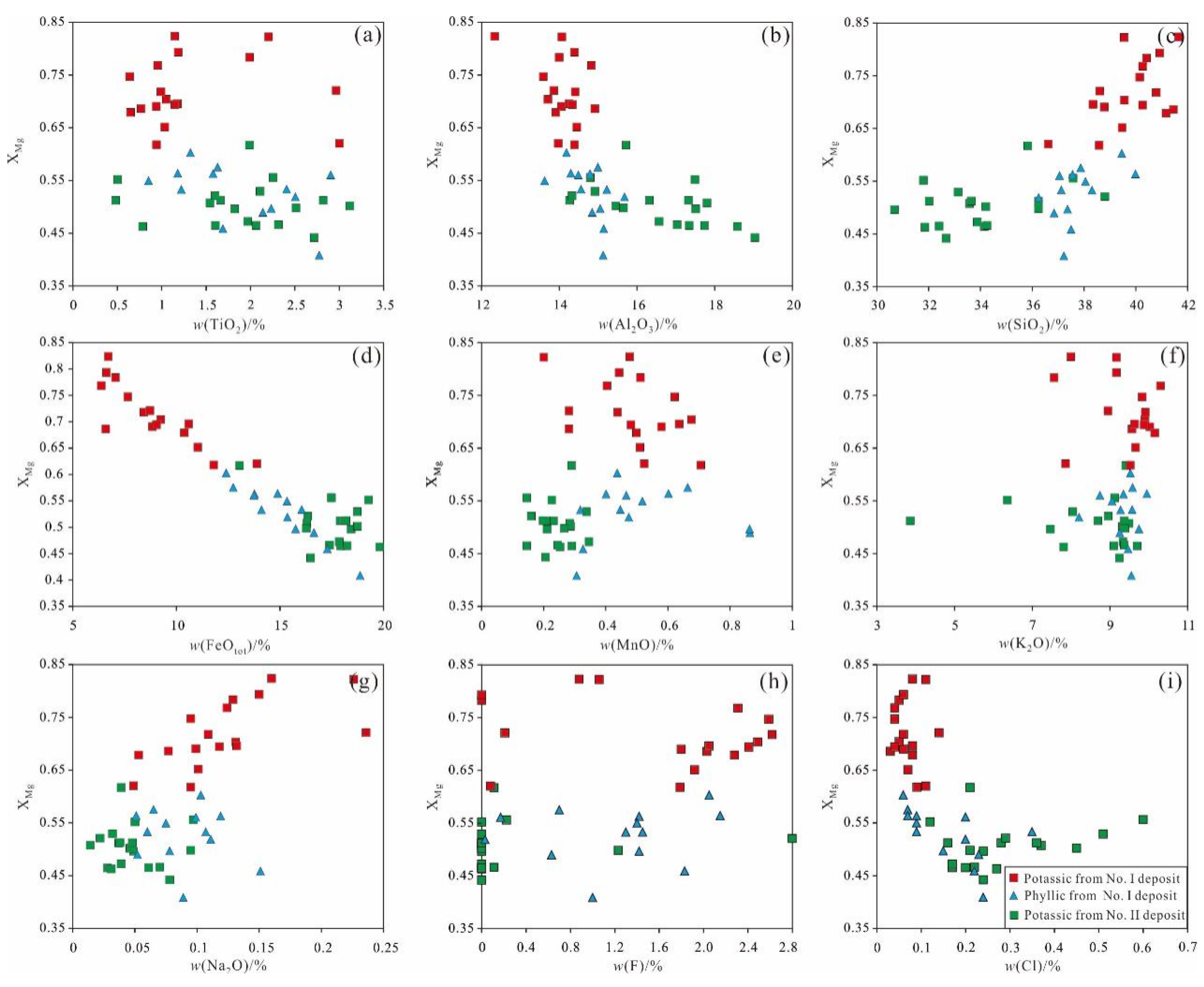 Minerals 13 00876 g005