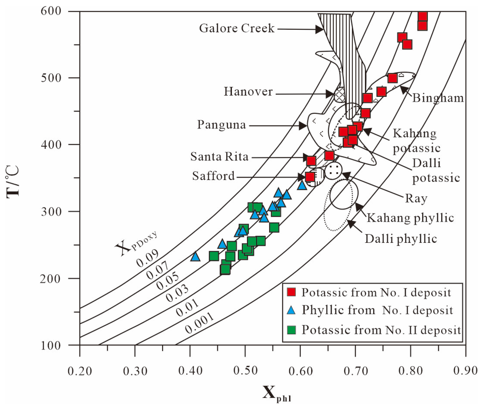 Minerals 13 00876 g008