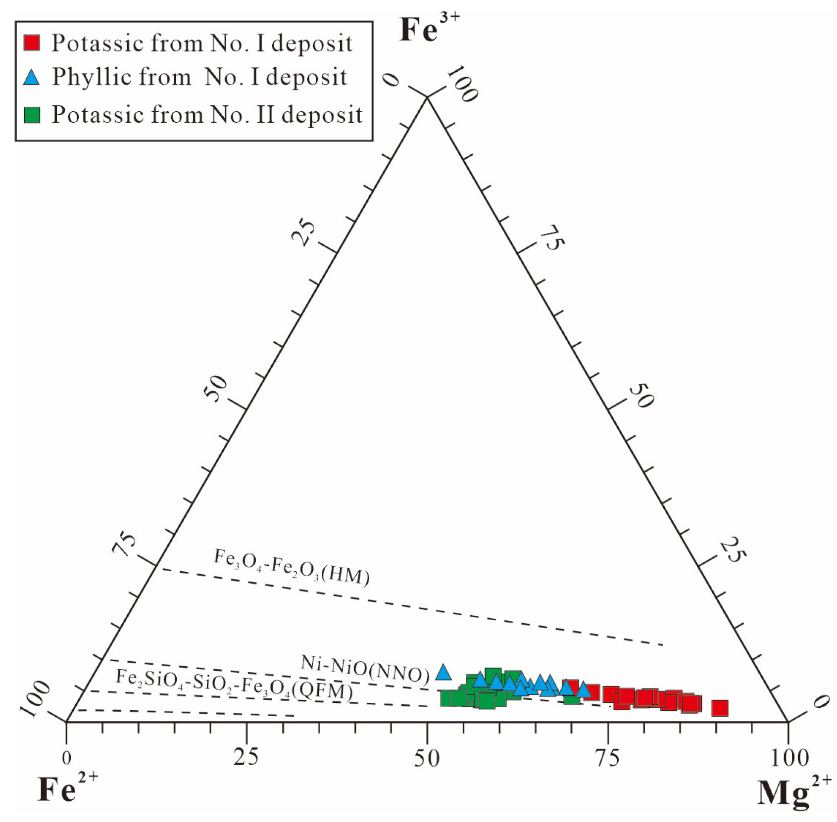 Minerals 13 00876 g009