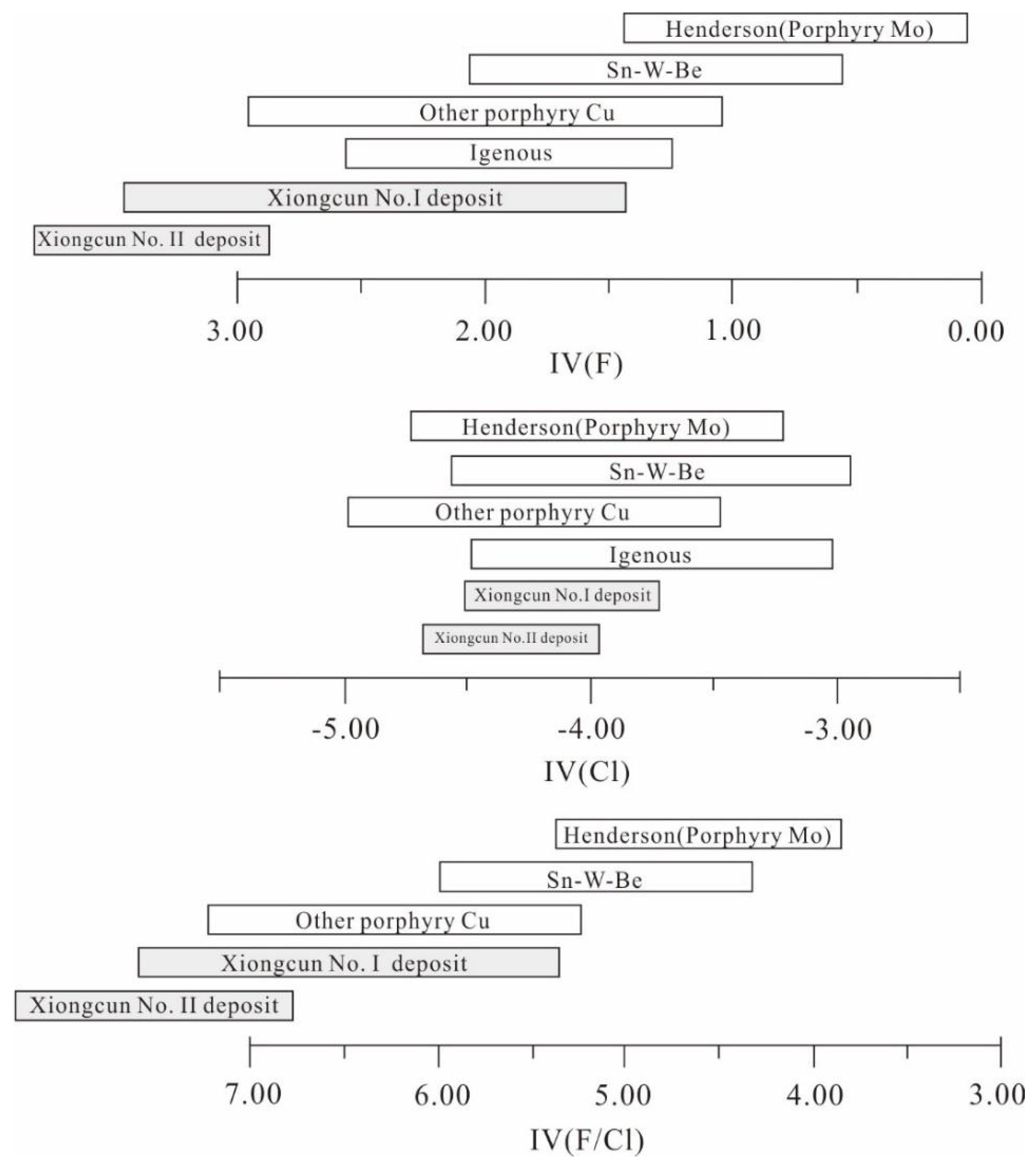 Minerals 13 00876 g010