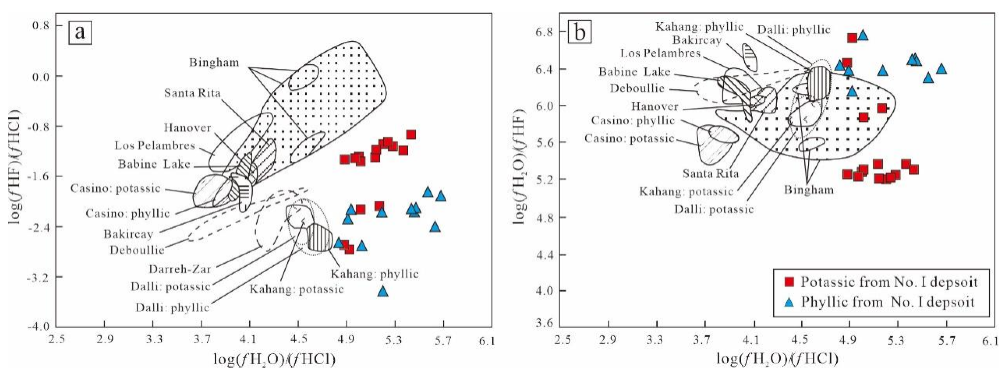 Minerals 13 00876 g011