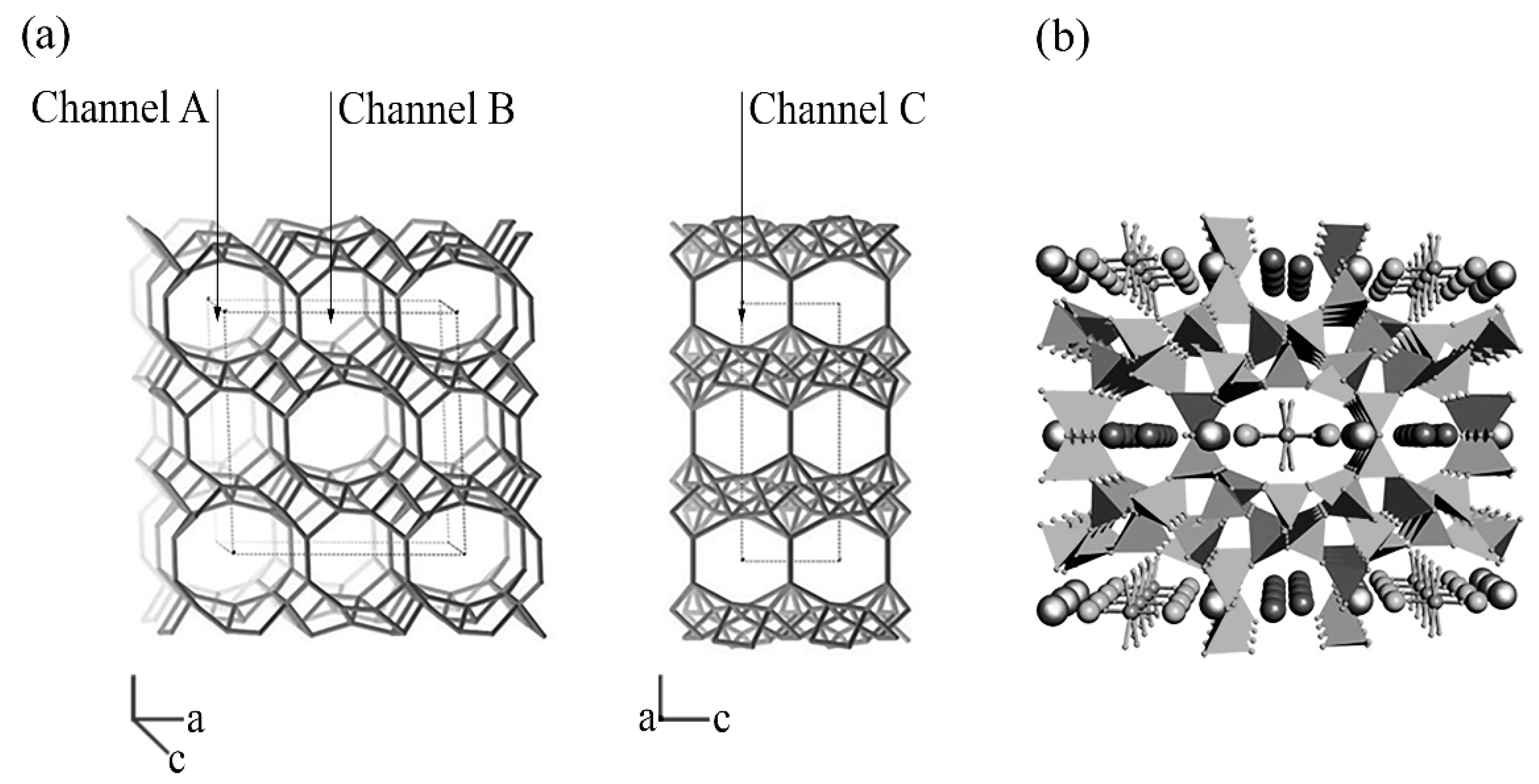 Minerals 13 00877 g003
