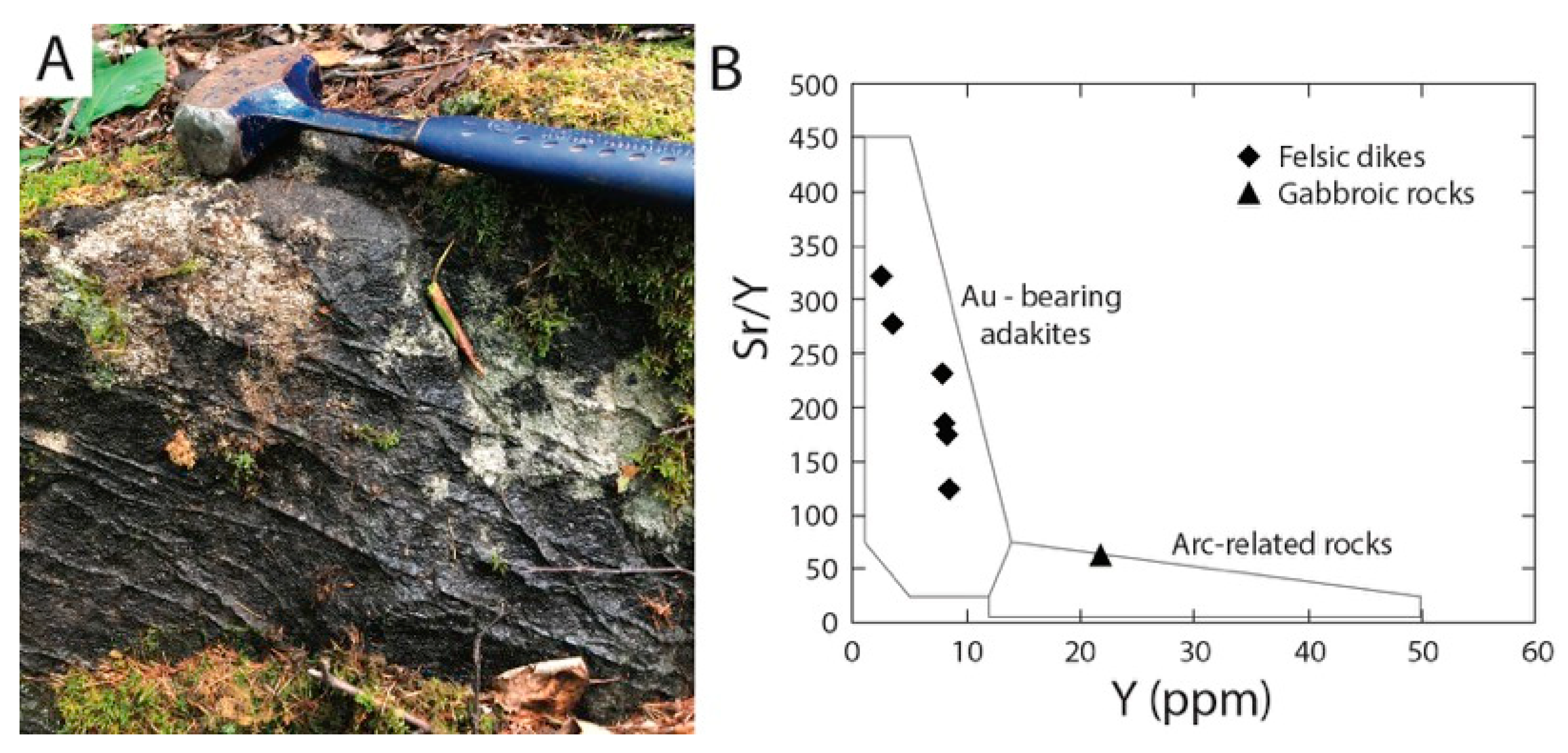 Minerals 13 00878 g002