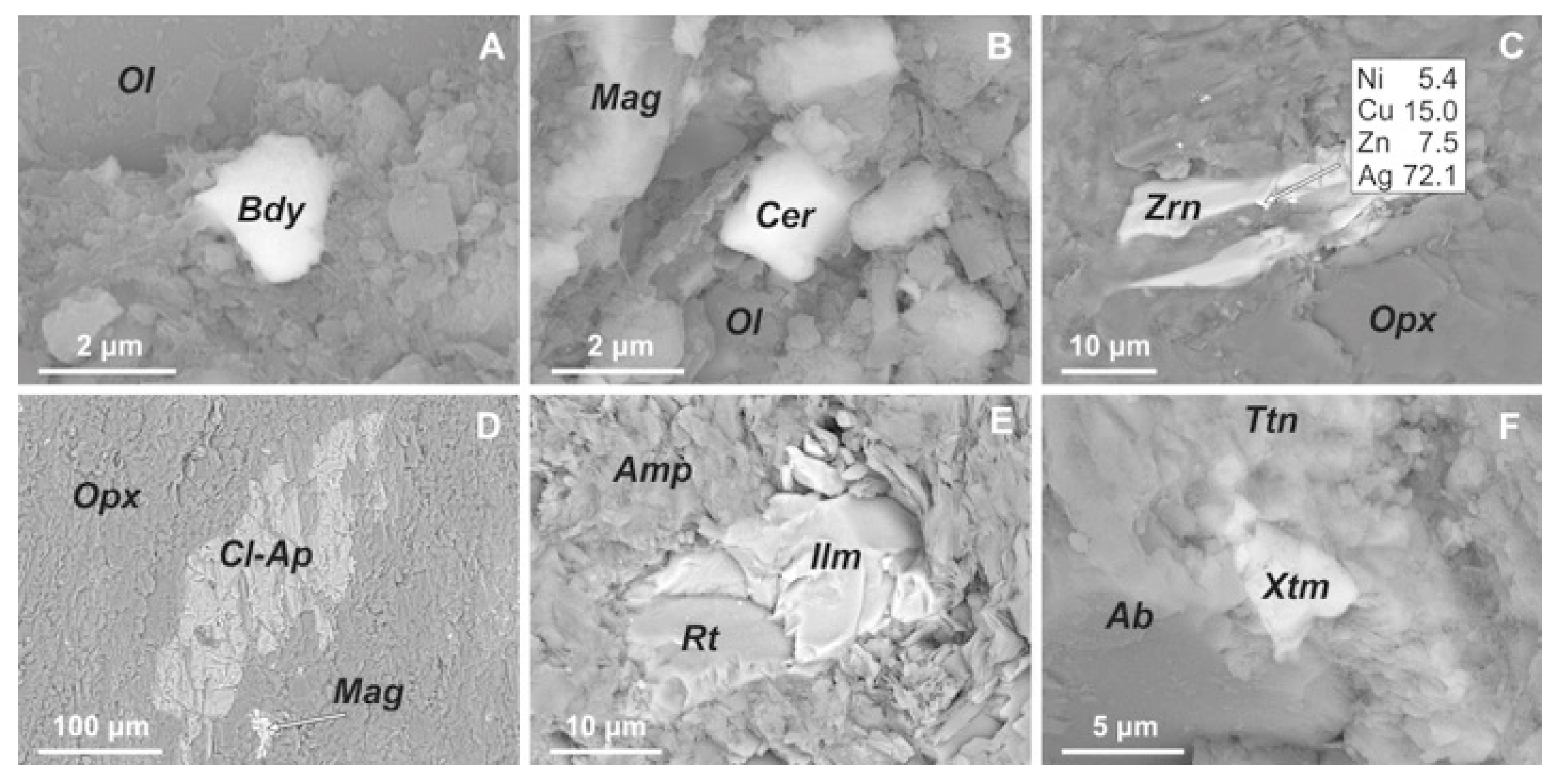 Minerals 13 00878 g005