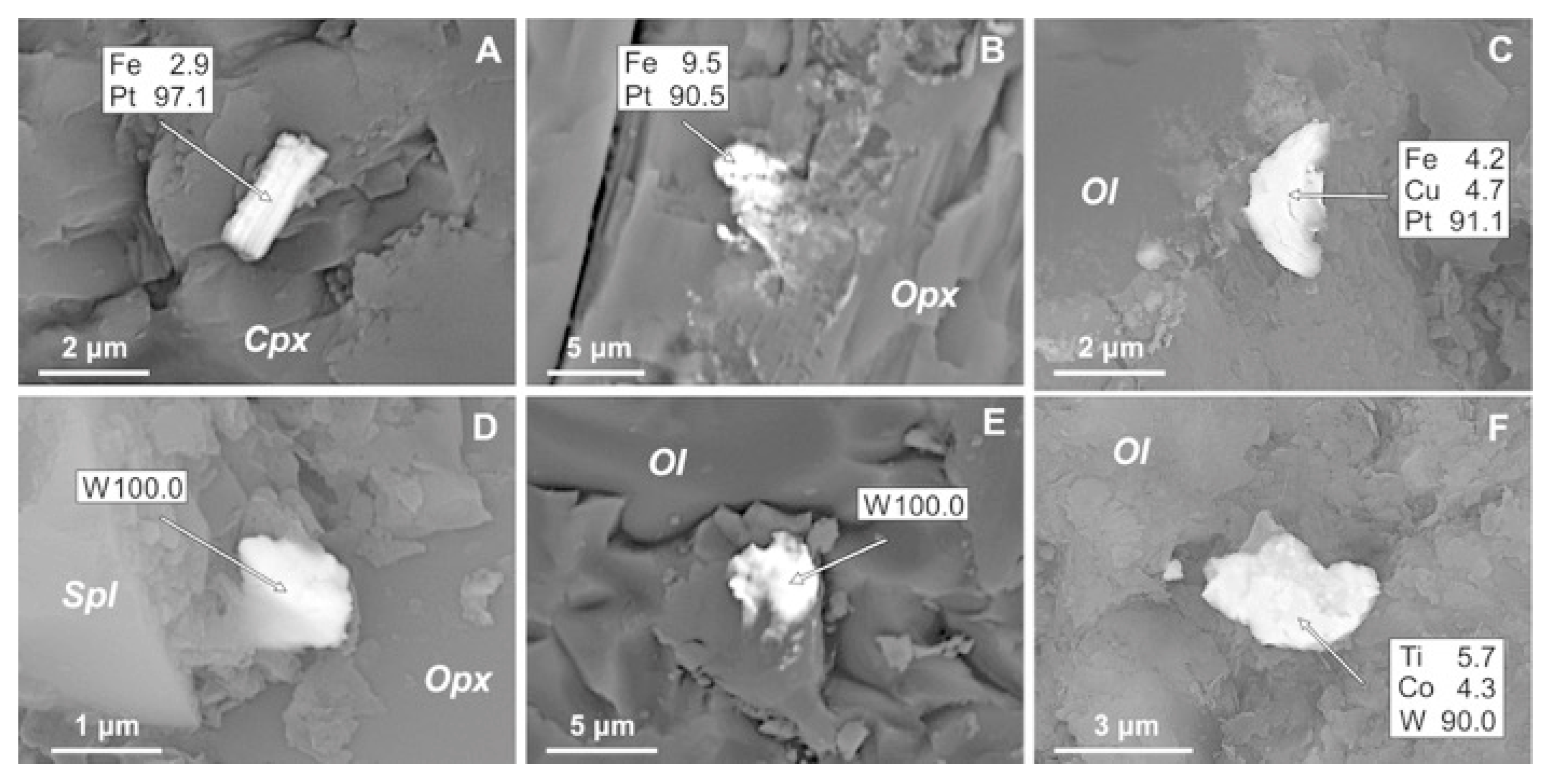 Minerals 13 00878 g008