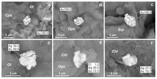 Minerals 13 00878 g009