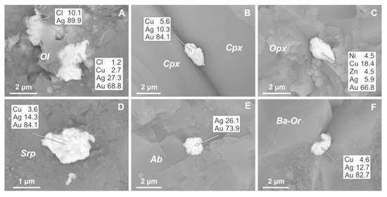 Minerals 13 00878 g010