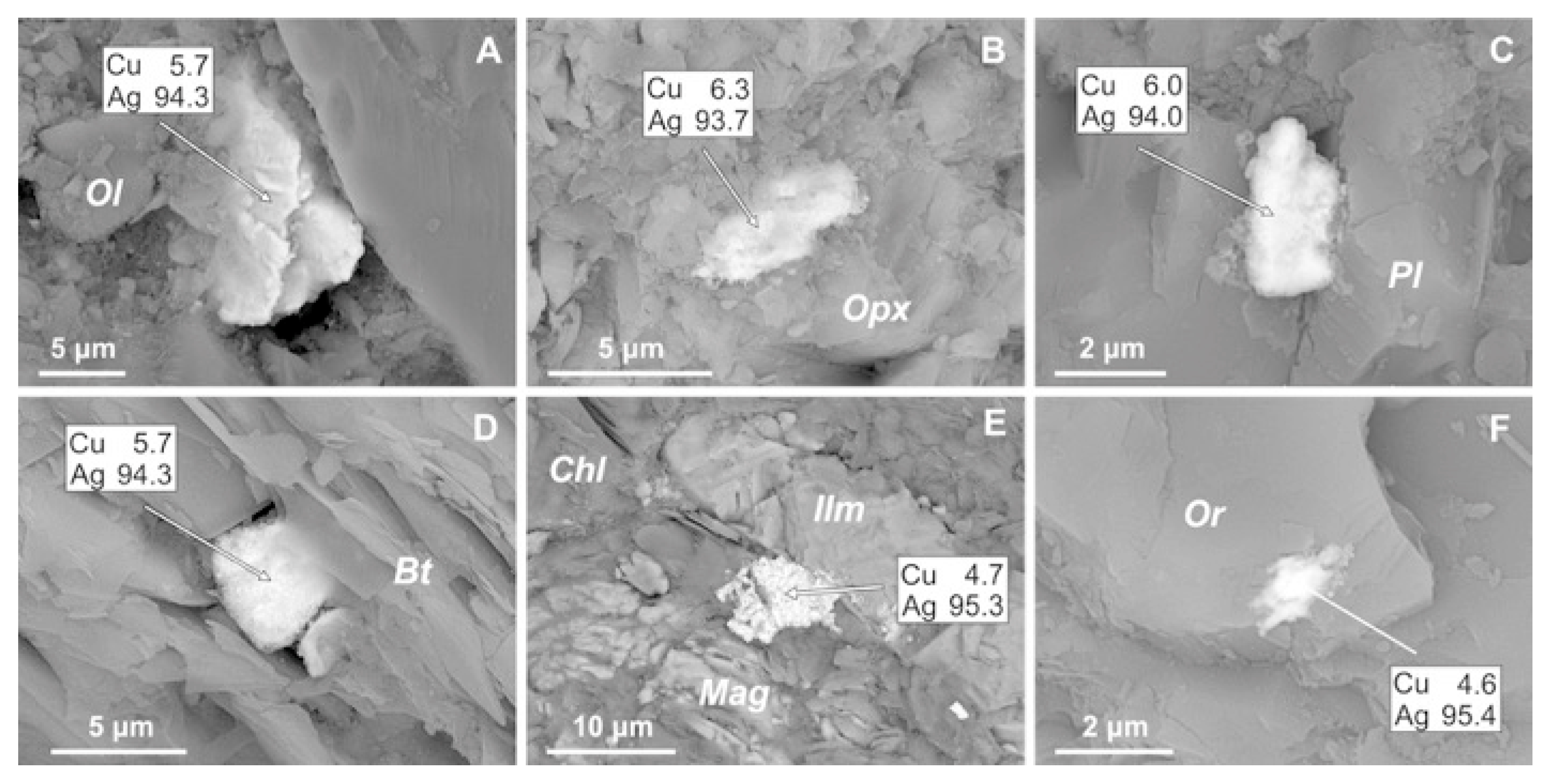 Minerals 13 00878 g011