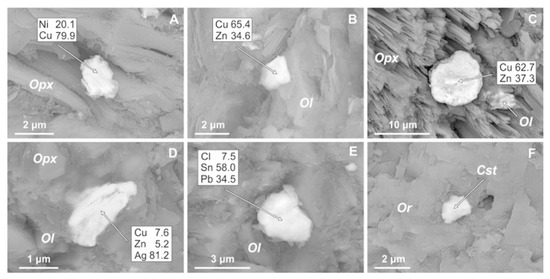 Minerals 13 00878 g012