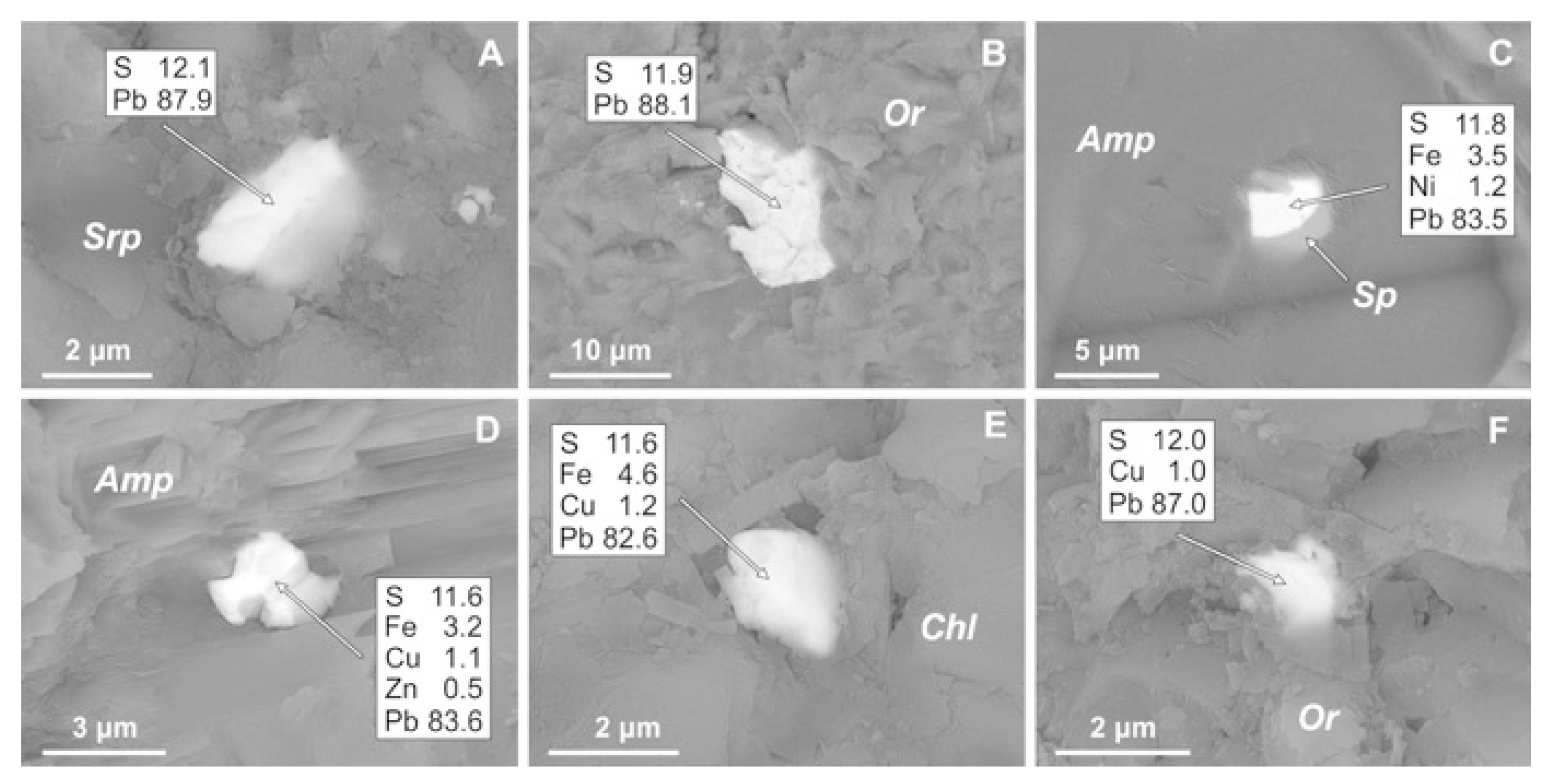 Minerals 13 00878 g015
